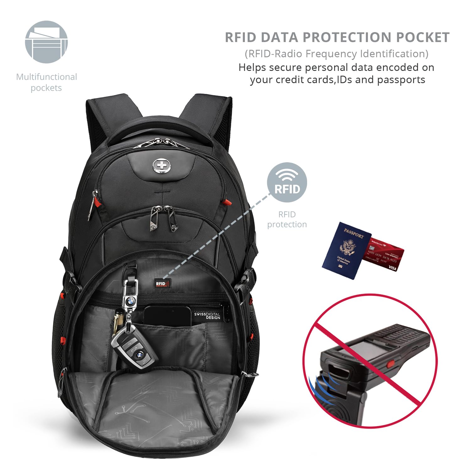Swissdigital Business Laptop Backpack with USB Charging Port - Water Resistant 15.6 Inch Laptop Backpack for Men & Women - Perfect for Office, College, Travel & Commuting - Black (SD803)
