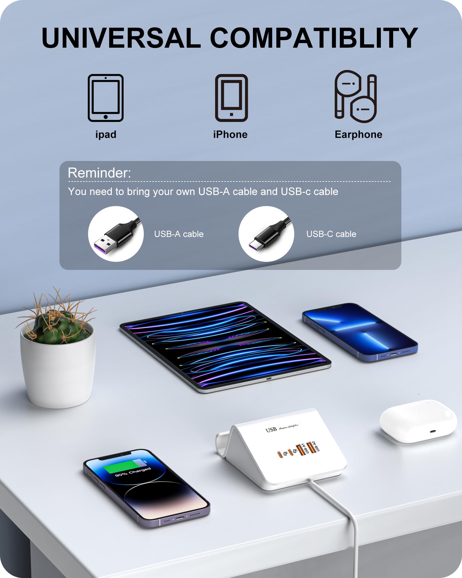 25W Fast USB C Charger Block - 4 Port Multiple USB Charging Station with 2 USB-A & 2 USB-C Ports - Compatible with iPhone 14/13/12, Samsung Galaxy S23/S22/S21 - Perfect for Home, Office & Travel (White)