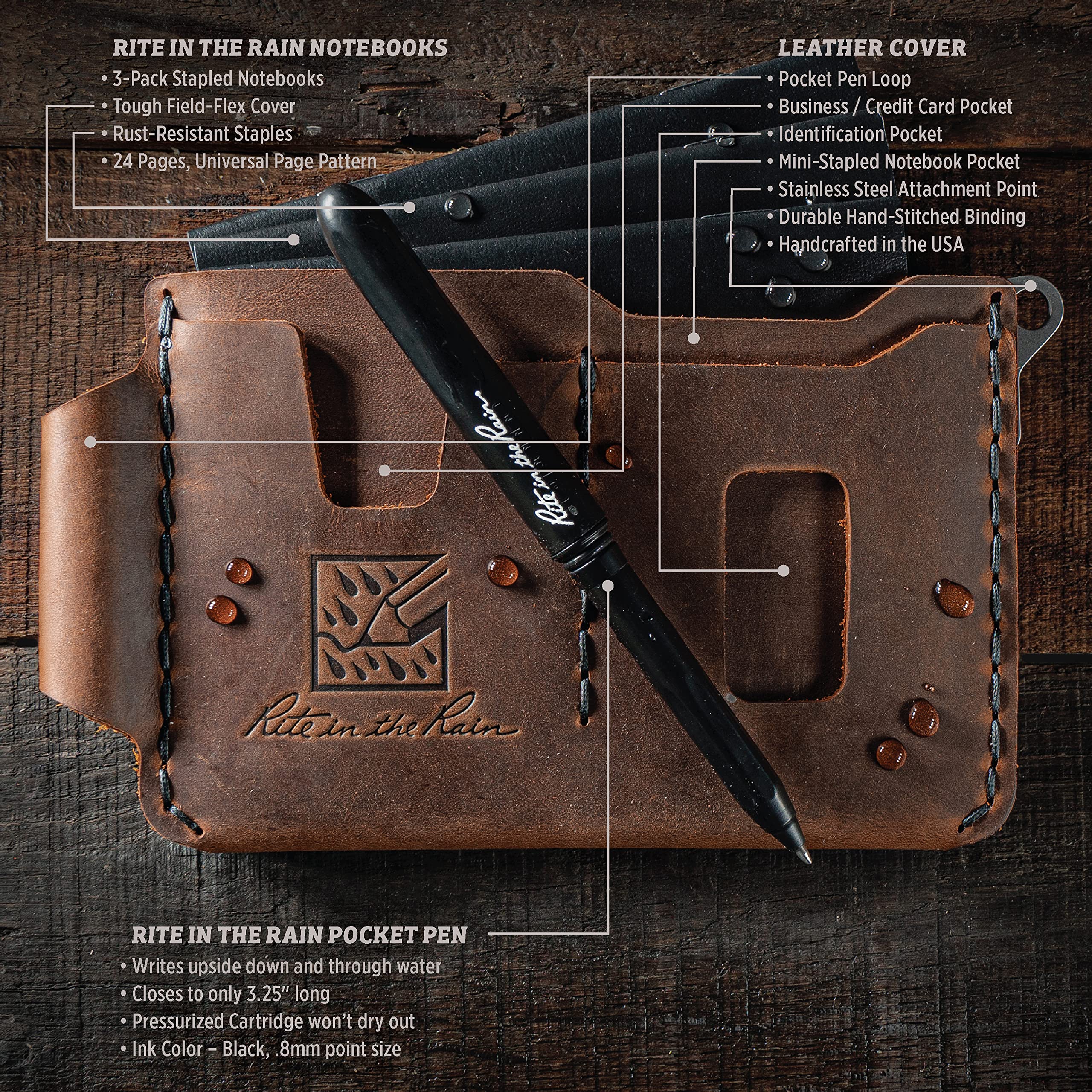 Rite in the Rain SHERPA Genuine Leather Notebook Wallet Kit - 6.875