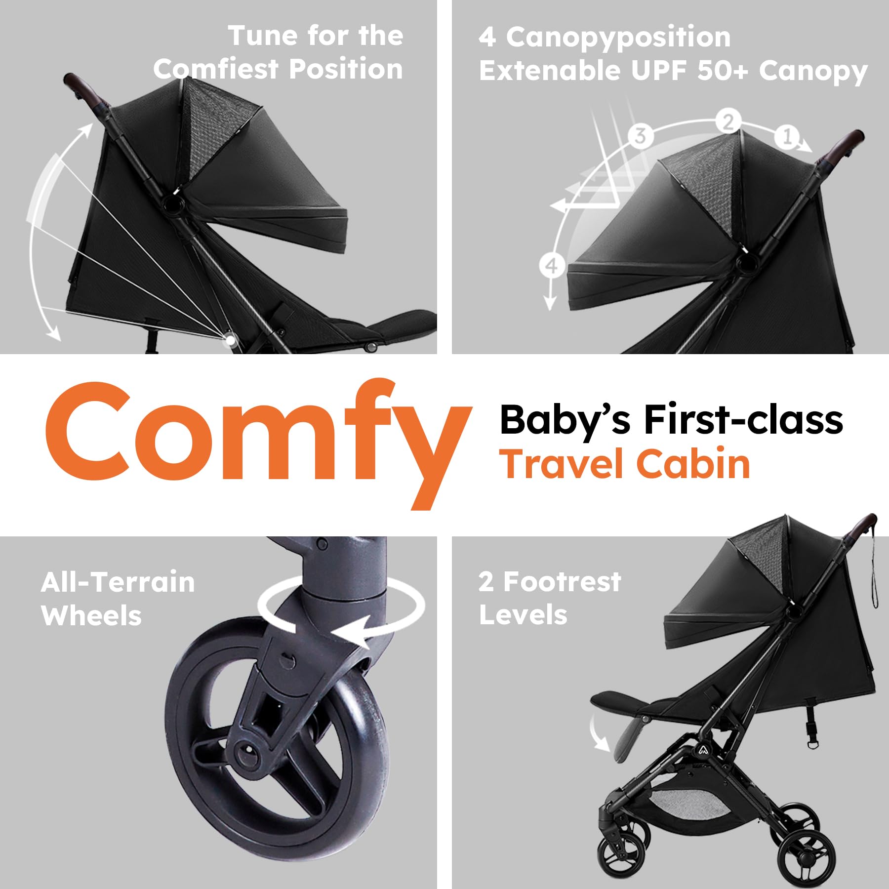 Lightweight Baby Travel Stroller - Mom's Choice Gold Award Winner | Compact & Airplane-Friendly Foldable Stroller | One-Handed Folding Design (11.6 lbs) | Perfect for Toddlers & Air Travel | Ideal for Shopping, Traveling, and Daily Walks