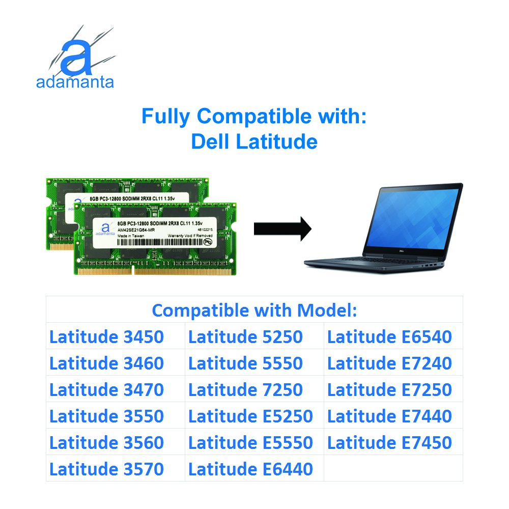 Adamanta 16GB (2x8GB) DDR3L 1600MHz SODIMM Laptop RAM - Compatible with Dell Alienware, Inspiron, Latitude, Optiplex, Precision & Vostro - PC3L-12800 2Rx8 CL11 1.35V Memory Upgrade - Perfect for Gaming, Multitasking & Performance Boosting