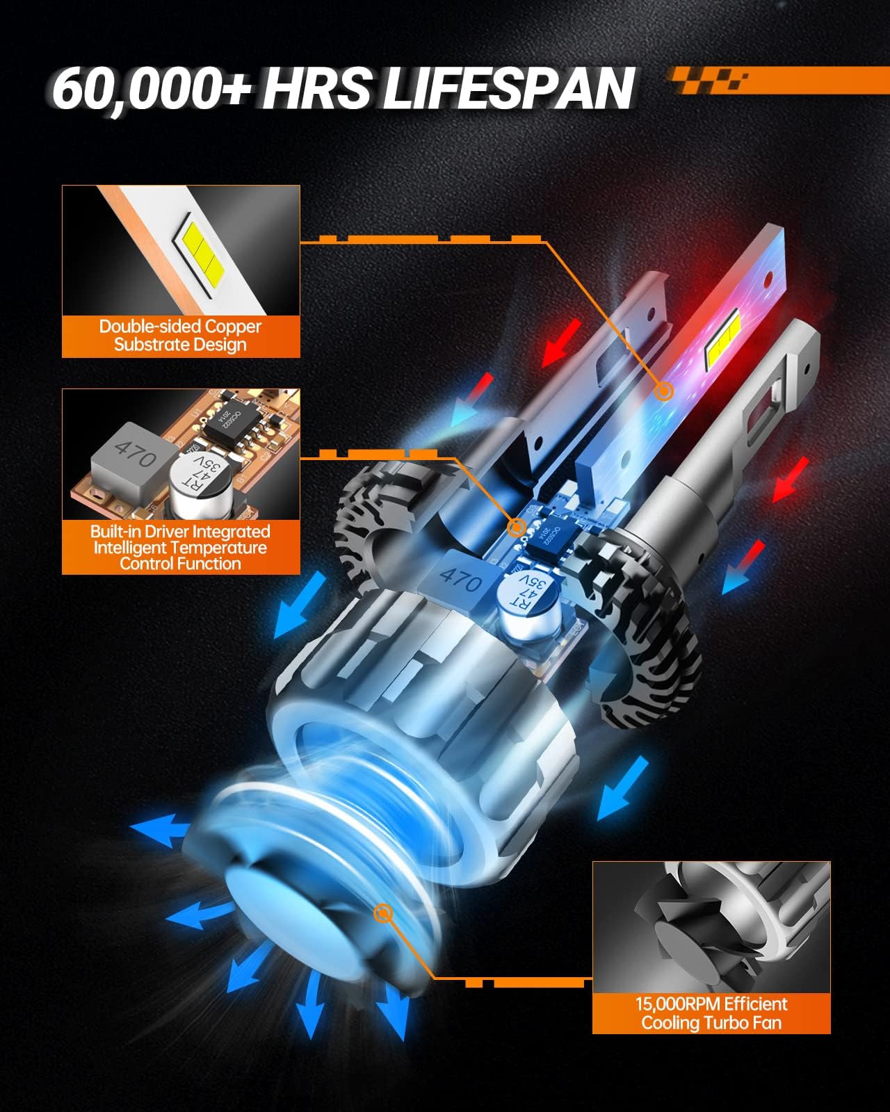 SEALIGHT 9005/HB3 9006/HB4 LED Bulbs Combo - 800% Brighter 6500K Cool White, 60,000+ Hours Lifespan, 15,000 RPM Turbo Fan - Plug & Play Hi/Lo Beam & Fog Light Replacement (Pack of 4) | Perfect for Night Driving, Off-Roading & Enhanced Visibility in All Weather Conditions