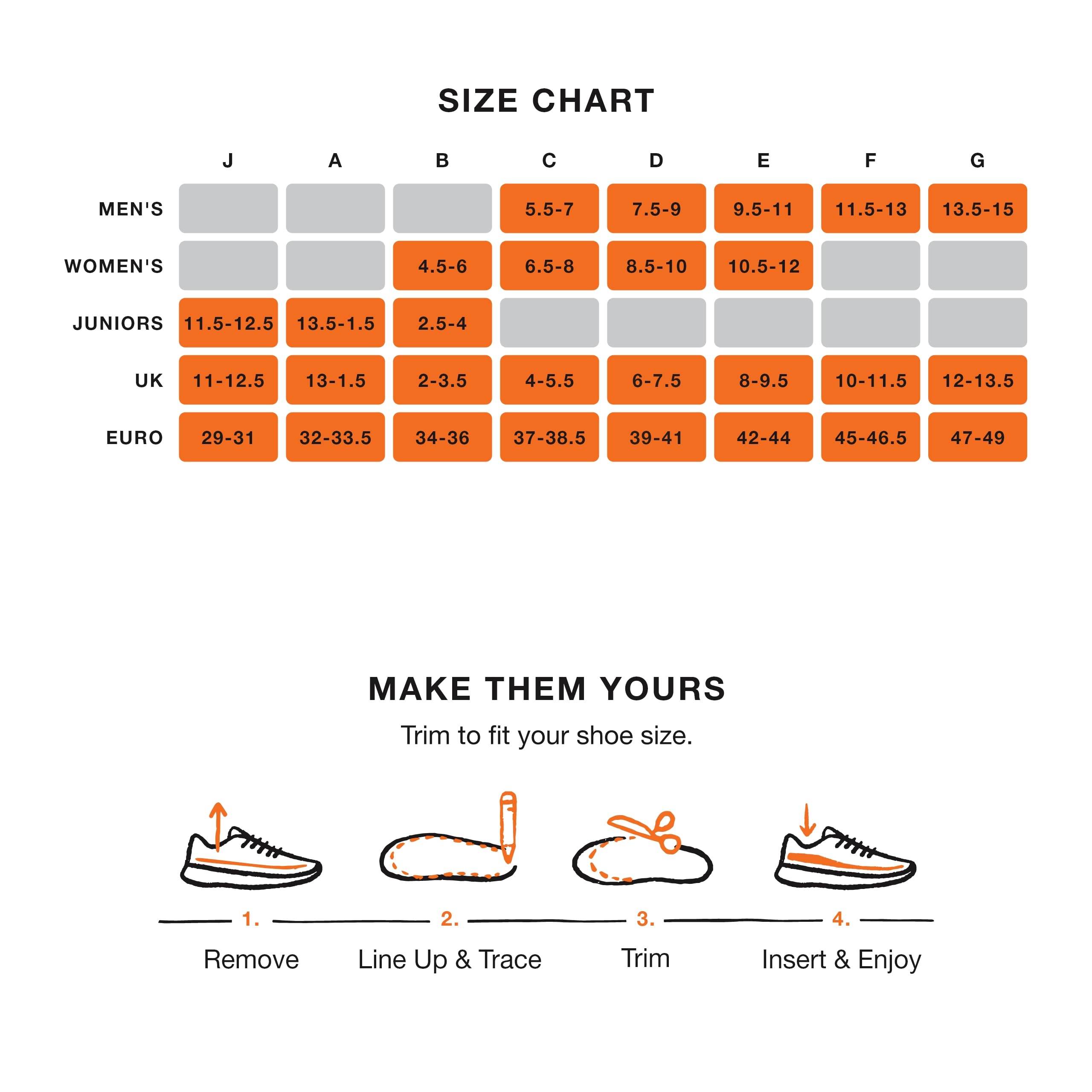 Superfeet All-Purpose High Impact Support Insoles (Orange) - Trim-To-Fit Orthotic Arch Support Shoe Inserts for Men & Women - Professional Grade Foot Pain Relief for Running, Walking & Work Boots