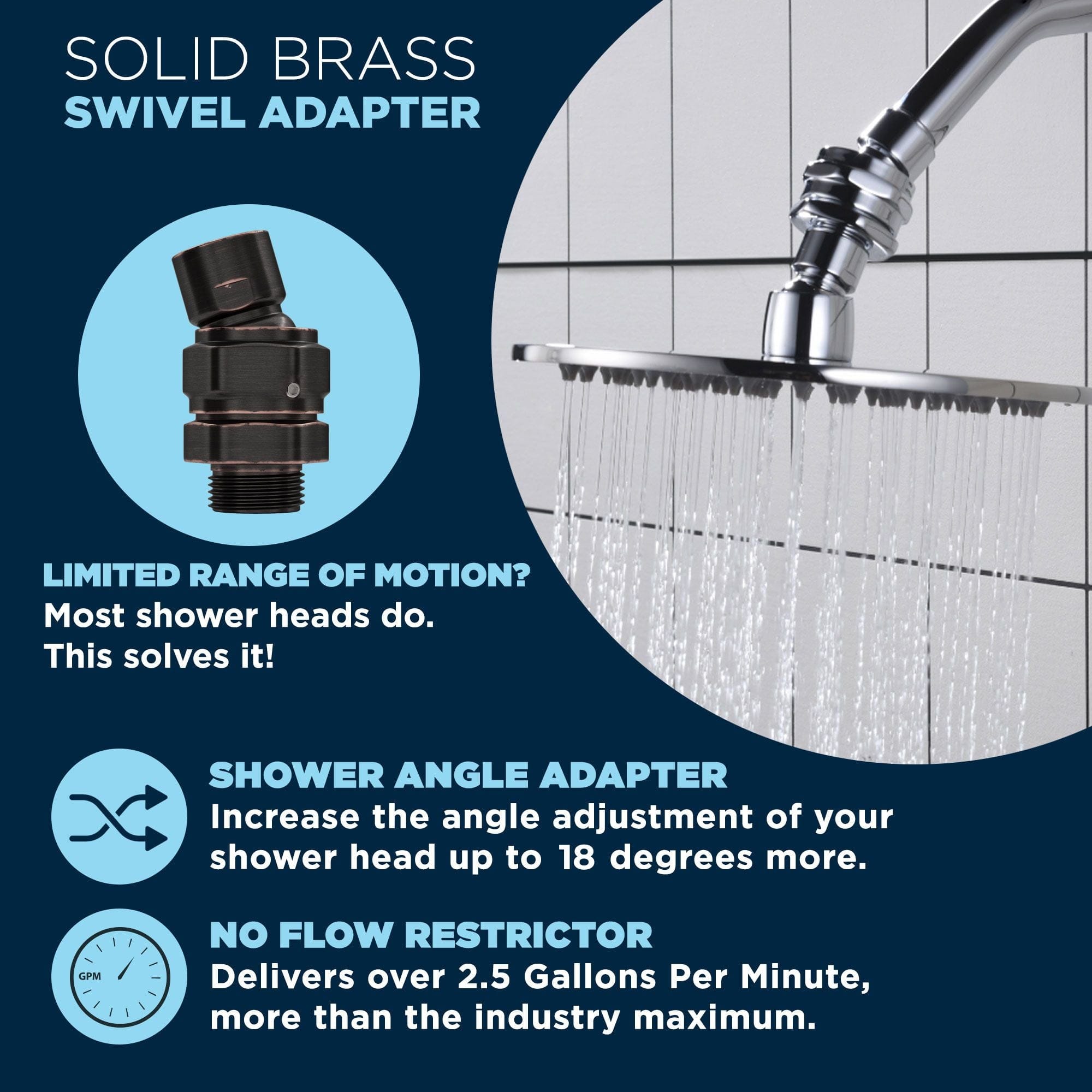 Premium All-Metal Shower Head Swivel Adapter - 360° Adjustable Angle for Perfect Shower Position - Ideal for Bathroom Renovation & Handicap Accessibility