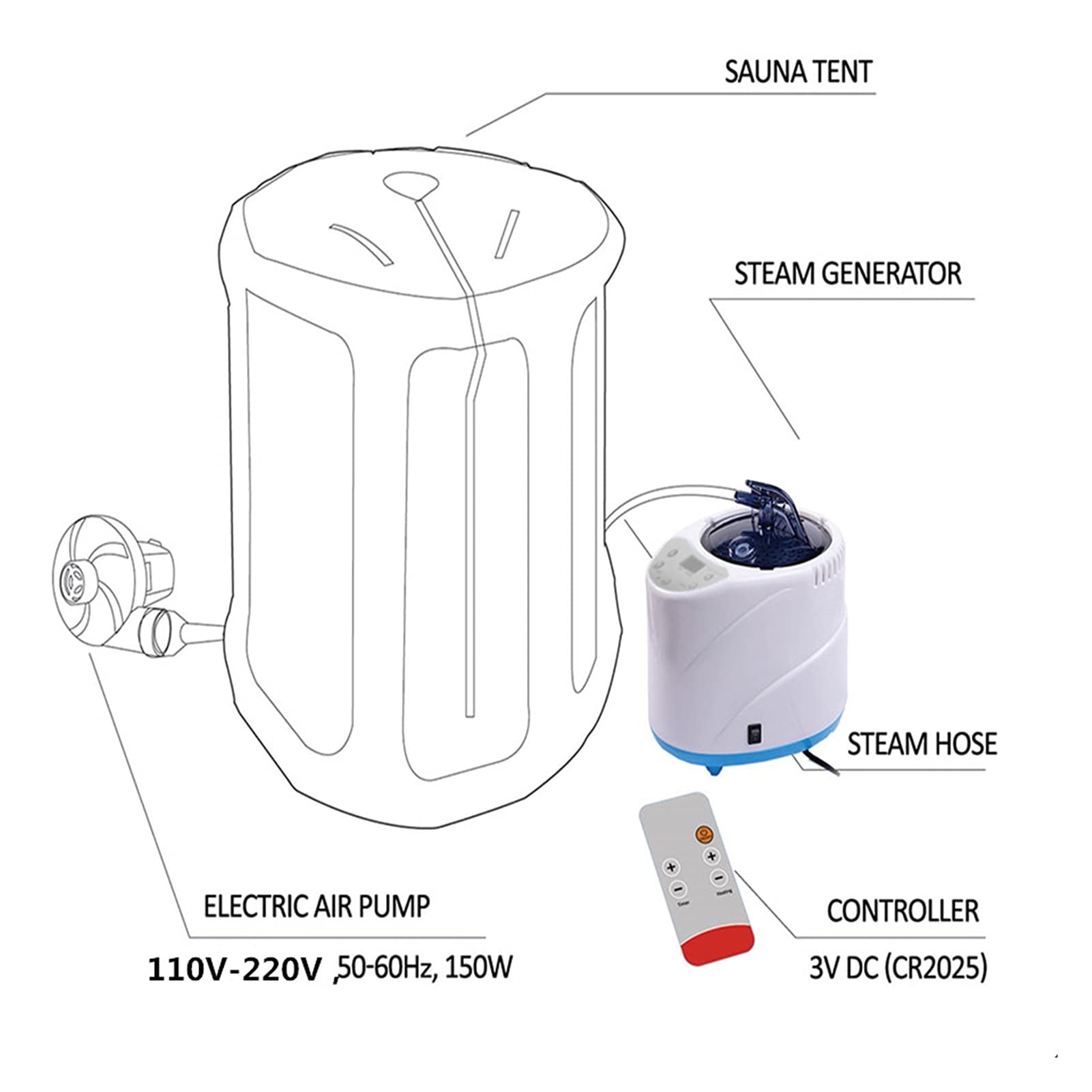Portable Home Steam Sauna Tent - 4.2L 2000W Inflatable Sauna Room with Accessories for Relaxation & Detox | Perfect for Family Spa, Home Gym & Wellness Retreats