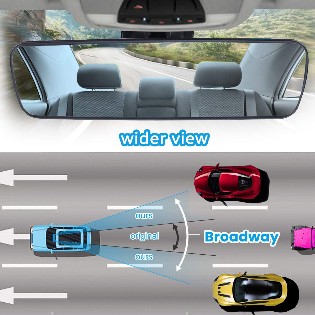 Universal Anti-Glare Rear View Mirror for Cars, Trucks, SUVs & Boats - 9.76