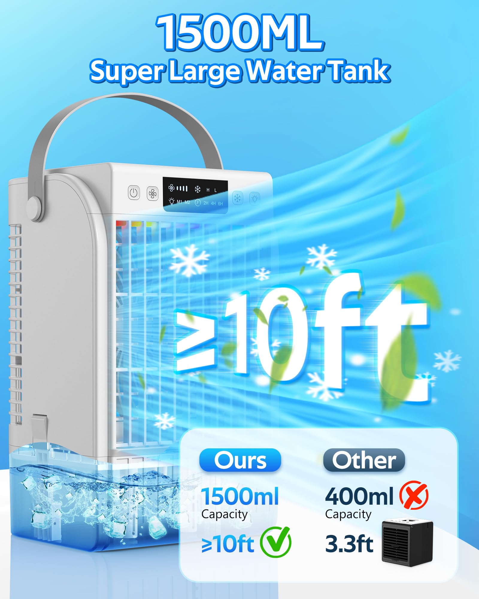 4-in-1 Portable Air Conditioner Fan with Humidifier - 1500ML Large Water Tank, 3 Speed Settings | Personal Cooling Fan for Home, Office, Car & Outdoor Use | Compact Evaporative Cooler for Bedroom, Camping, Travel & Hot Summer Days | Ideal for Small Spaces, Dorm Rooms, Workspaces & Summer Heat Relief