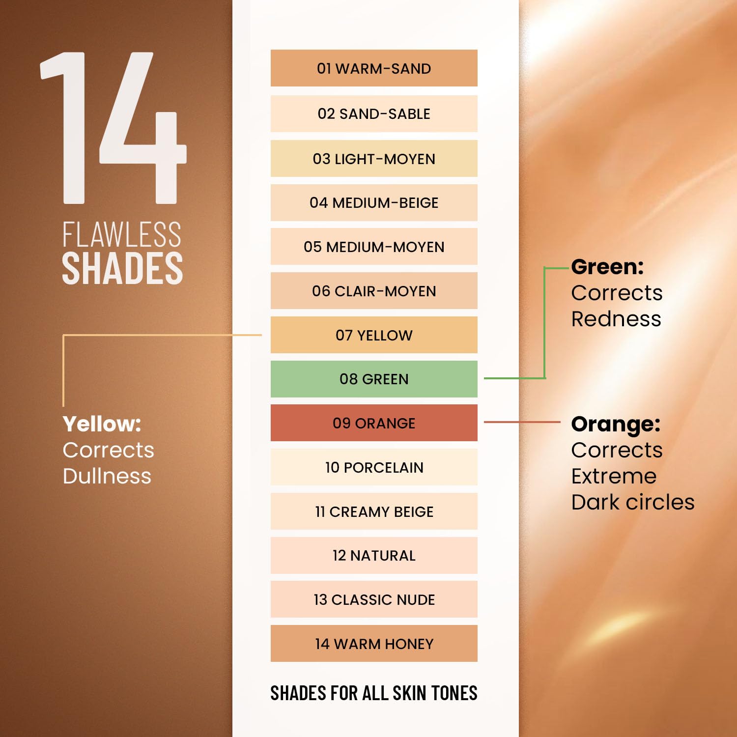 Swiss Beauty Full Coverage Liquid Concealer - Lightweight, Blendable, Matte Finish | Shade Light-Moyen (6g) | Perfect for Dark Circles, Blemishes & Contouring | Everyday Makeup & Professional Use