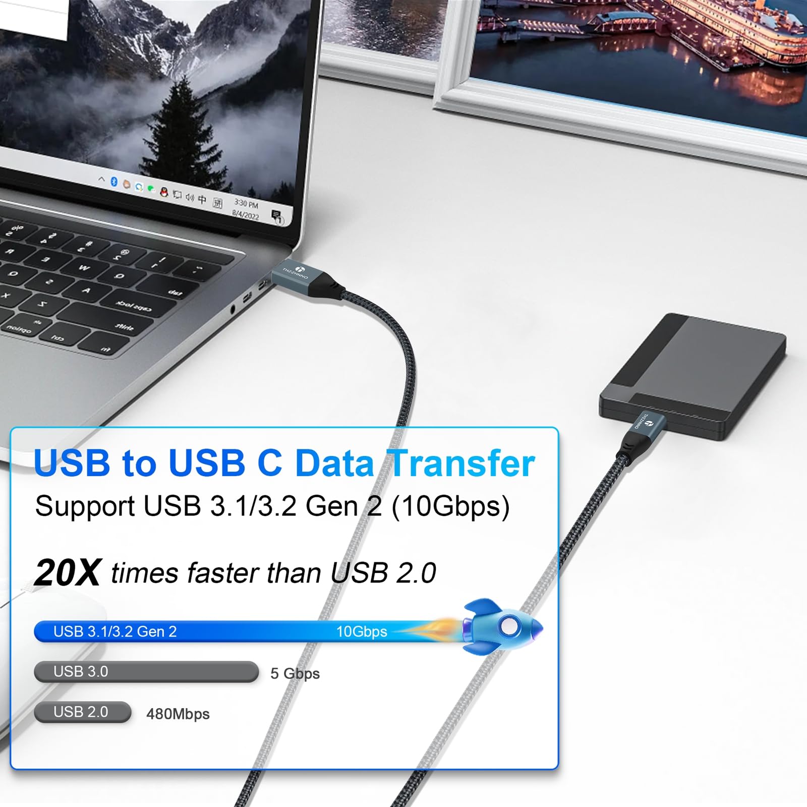High-Speed USB A to USB C Cable 1M (3.3ft) - 10Gbps USB 3.1/USB 3.2 Gen 2 Fast Charging & Data Sync Cable for Samsung Galaxy, iPhone 15, MacBook Pro, iPad Pro - Perfect for Home, Office & Travel Charging