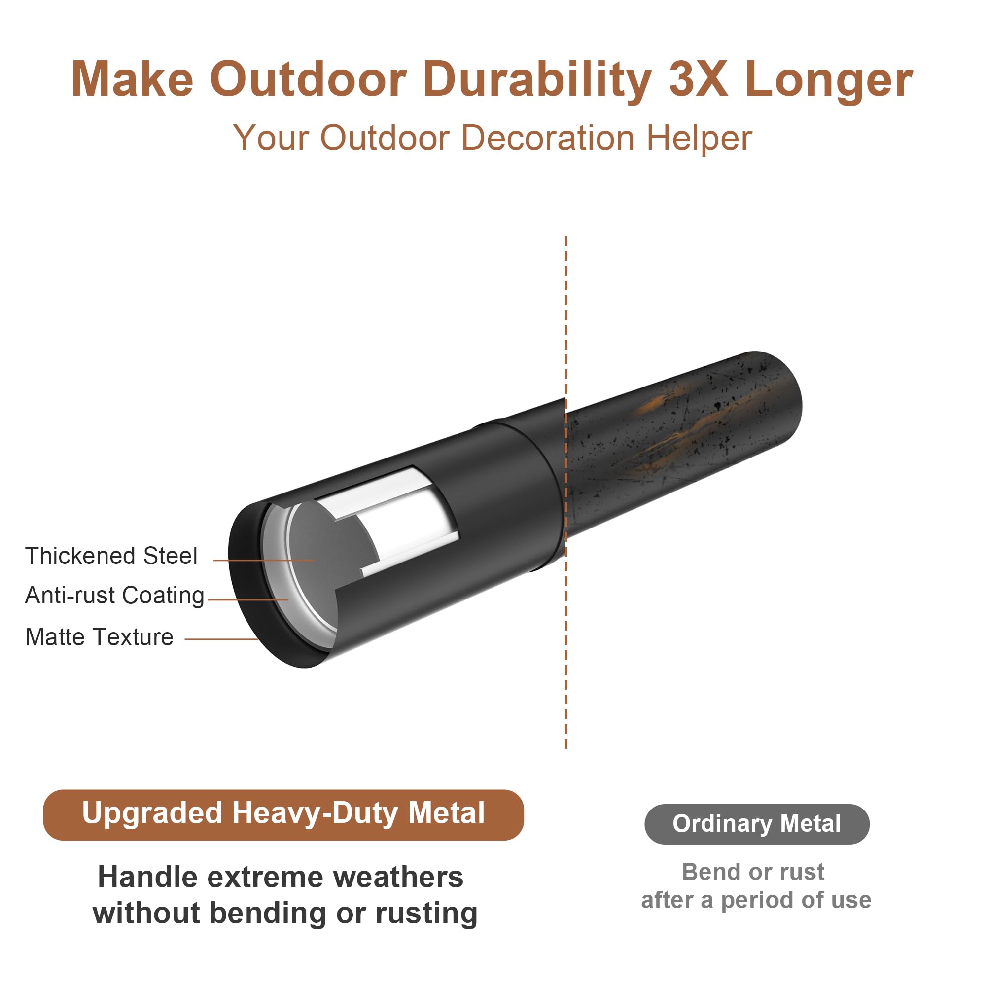 4 Pack 10ft Heavy-Duty Metal Outdoor String Light Poles with Fork - Adjustable Lighting Stand for Patio, Backyard, Pergola, Garden, Deck & Camping Parties | Weather-Resistant for Year-Round Use