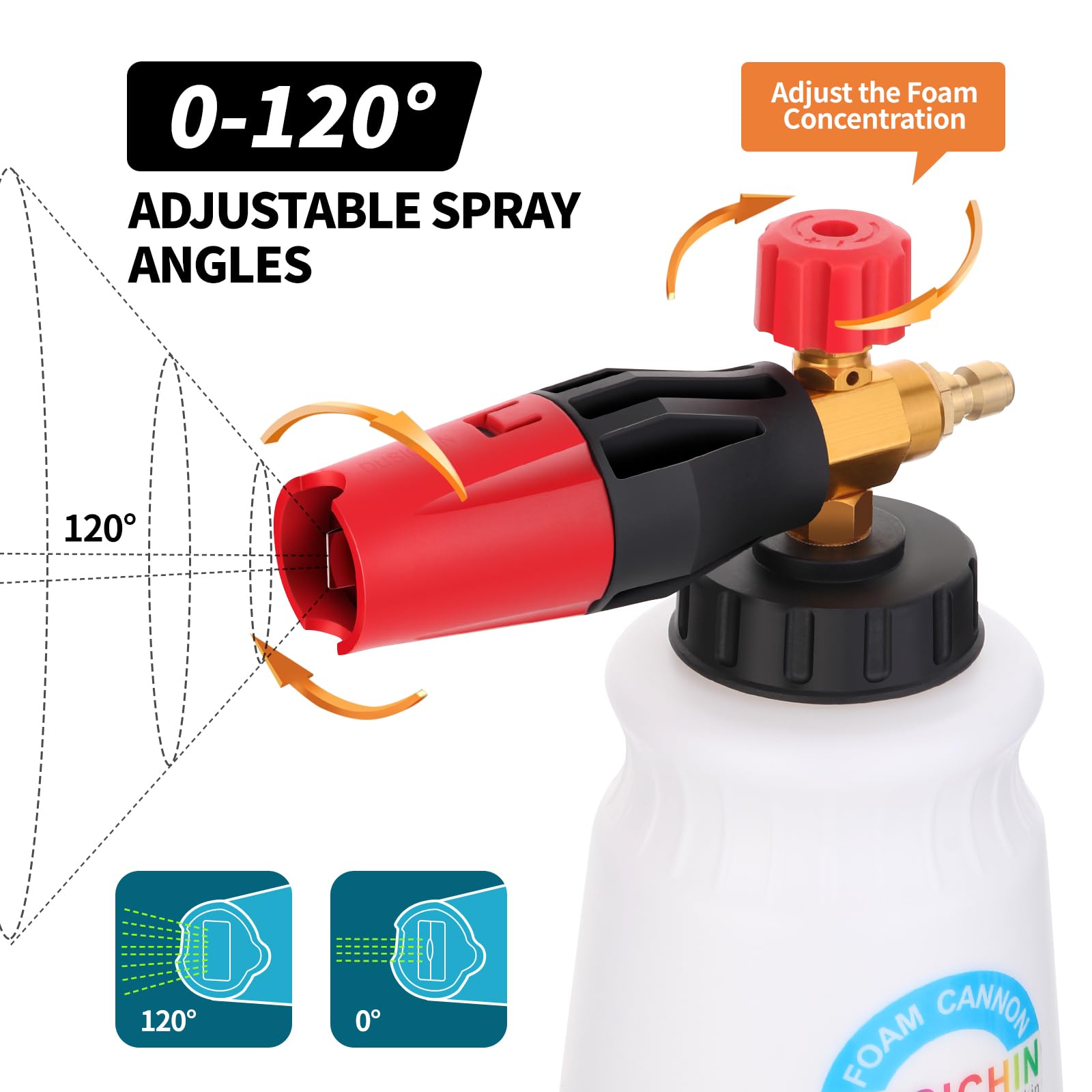 **DUSICHIN Foam Cannon for Pressure Washer - 1L Wide Neck Soap Sprayer with 5 Nozzle Tips & 1.04mm Orifice for Car Washing, Detailing, and Home Cleaning**    *(Use Cases: Perfect for washing cars, trucks, motorcycles, RVs, boats, and outdoor cleaning like patios, driveways, and siding.)*