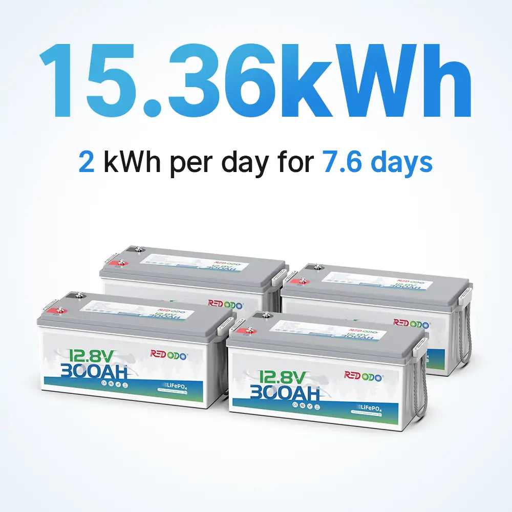 Redodo 12V 300Ah LiFePO4 Lithium Battery - Deep Cycle for RV, Marine, Solar Power - Replaces 6x12V 100Ah AGM Batteries - Perfect for Off-Grid Living, Camping & Emergency Backup Power