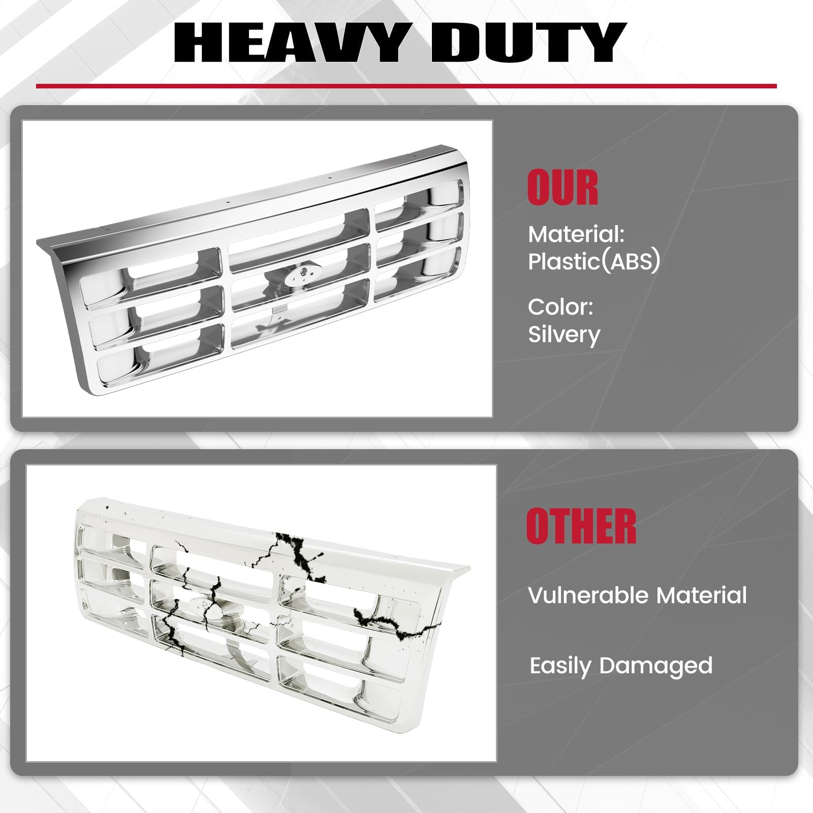 HECASA Chrome Front Grille Replacement for 1992-1997 Ford Bronco F-150 F-250 F-350 | Heavy Duty Bumper Grille Compatible with FO1200442 E4TZ8200 | Perfect for Off-Roading & Truck Restoration Projects