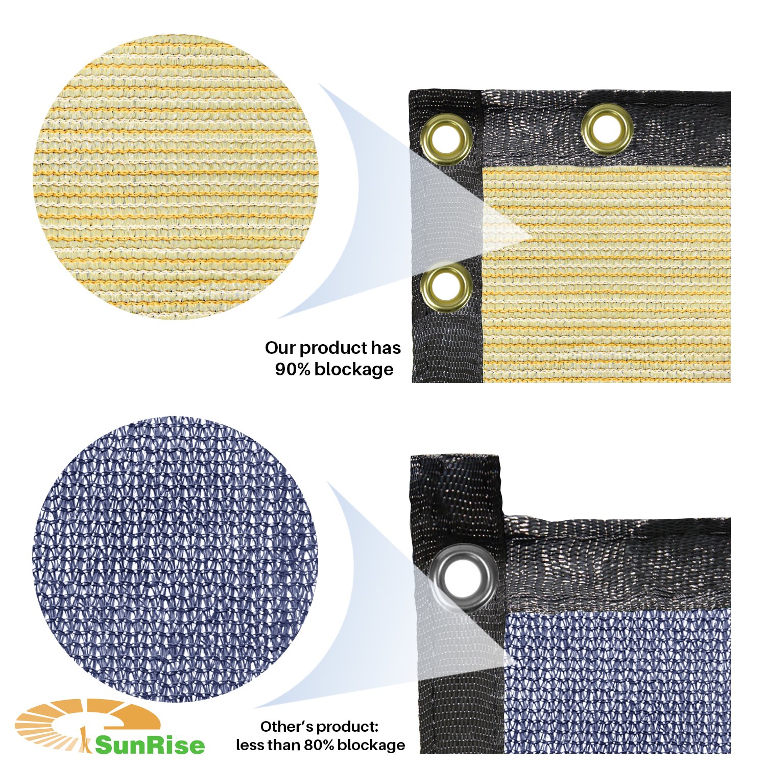 E&K Sunrise 4' x 3' Beige Privacy Fence Screen with Grommets - UV Blocking Outdoor Windscreen for Backyard, Garden & Patio Cover - Perfect for Creating Shade, Enhancing Privacy & Decorating Outdoor Spaces