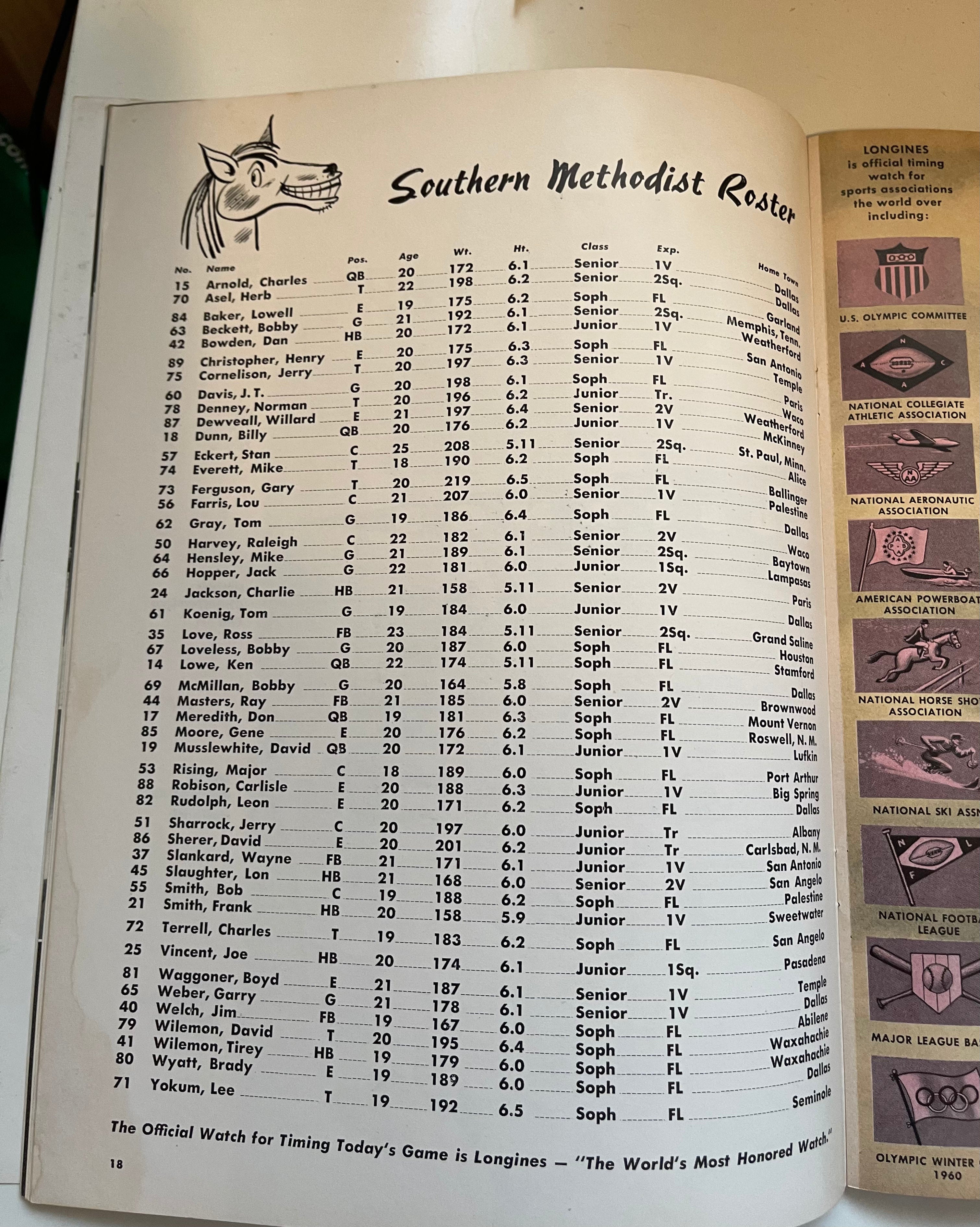 1957 South Methodist vs California Football Game Program - Vintage College Football Collectible for Memorabilia & Sports Fans