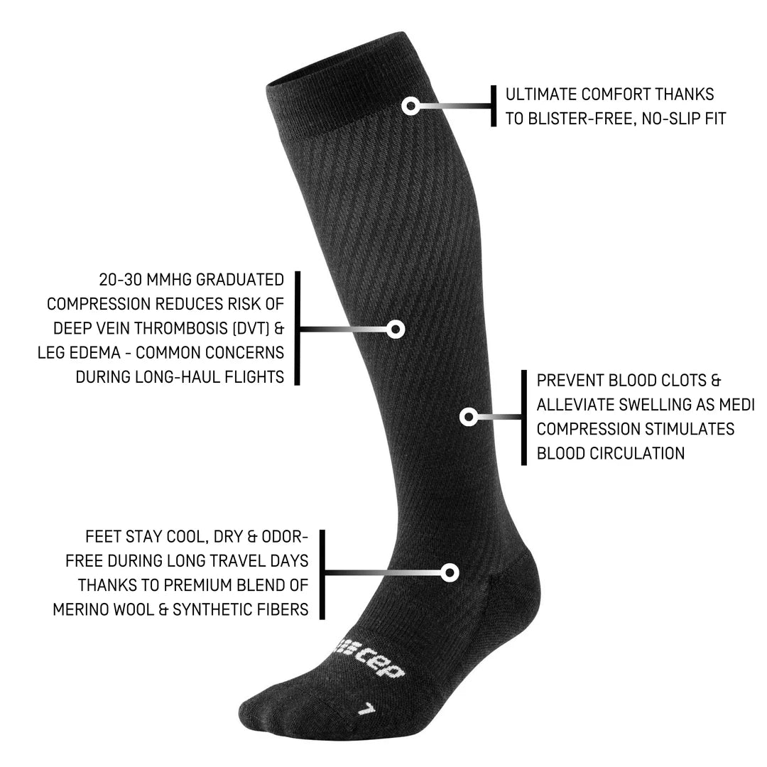 CEP Men's Flight Socks - Compression Socks for Travel & Sports - Black - Improve Circulation & Reduce Swelling During Long Flights, Running & Workouts