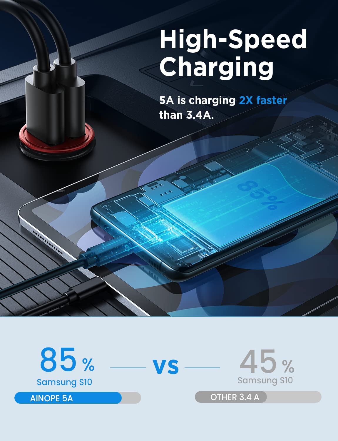 AINOPE 2-Pack 4.8A Fast Mini USB Car Charger Adapter - Dual Port Metal Cigarette Lighter Charger for iPhone 16/15/14/13/12 Pro Max/8 Plus/XR, Samsung Galaxy S24/S23/S10, iPad - Perfect for Road Trips & Daily Commuting