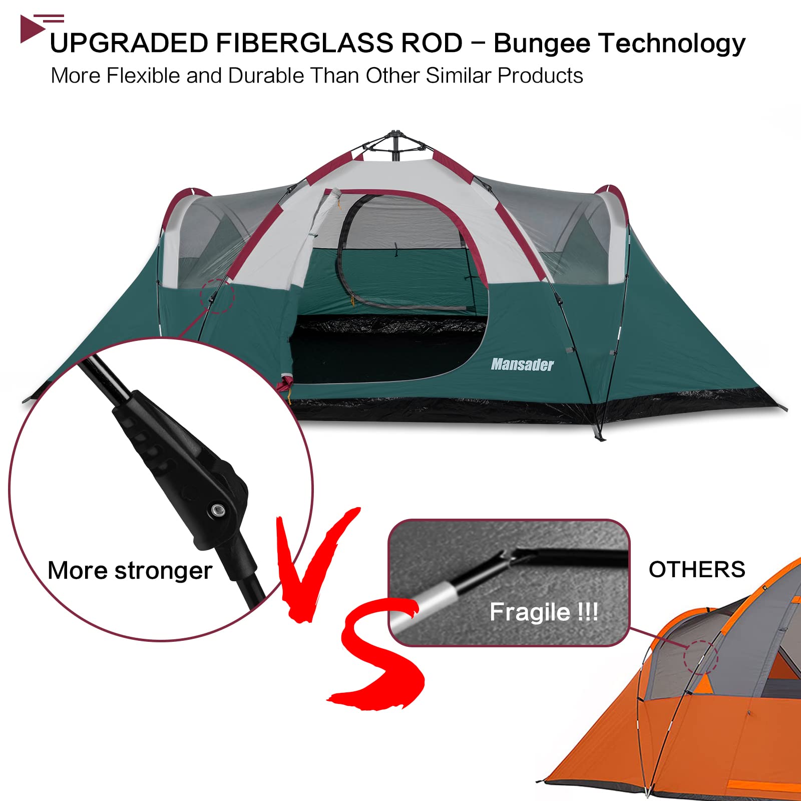 6 Person Family Camping Tent - Waterproof Windproof with Top Rainfly - Easy Setup Pop Up Tent for Outdoor Camping, Hiking & Travel - Perfect for Family Adventures, Backpacking Trips & Music Festivals