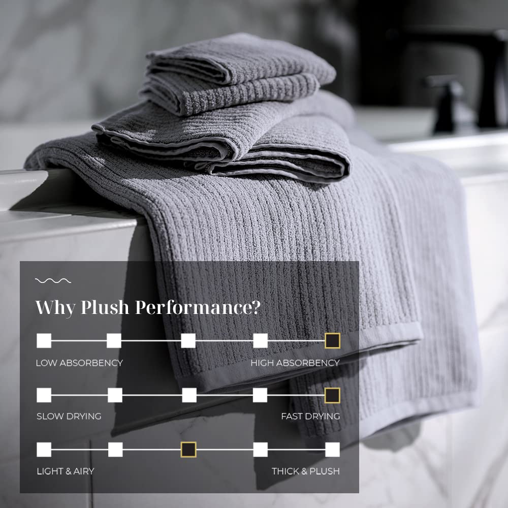 LUXOME Ultra Soft 6-Piece Bath Towel Set - Dual-Loop Design, Highly Absorbent & Quick Drying Pebble Gray Towels for Spa, Bathroom & Luxury Home Use