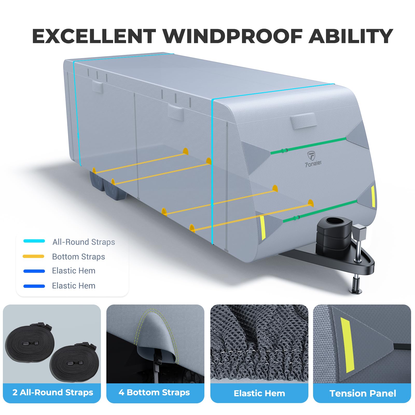 Extra Thick 7-Layer Heavy Duty RV Cover - Waterproof, UV Resistant, Rip-Stop Fabric for Travel Trailers 22'1