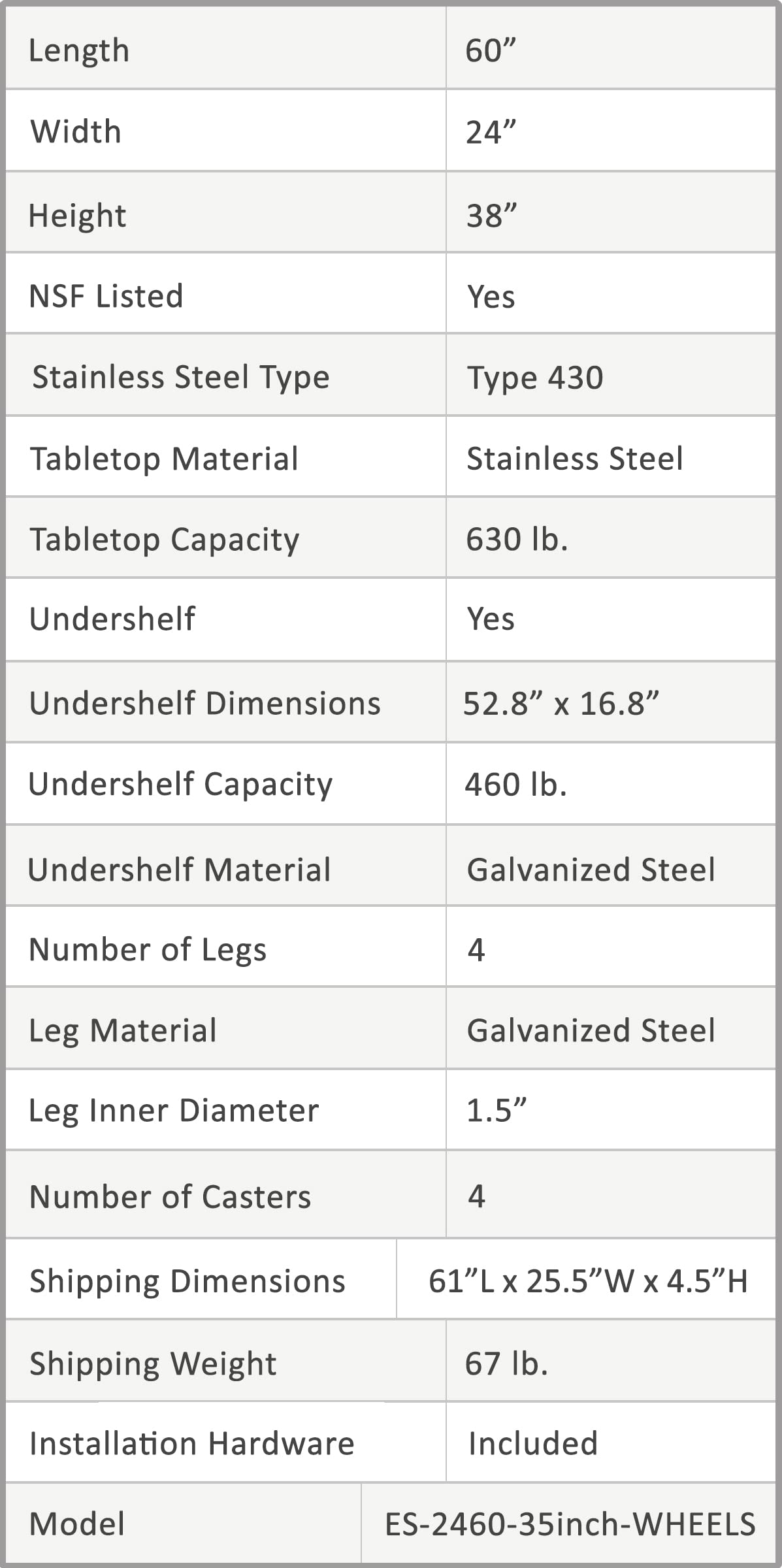 AmGood NSF Certified Stainless Steel Commercial Work Table with Backsplash & Side Guards - 60