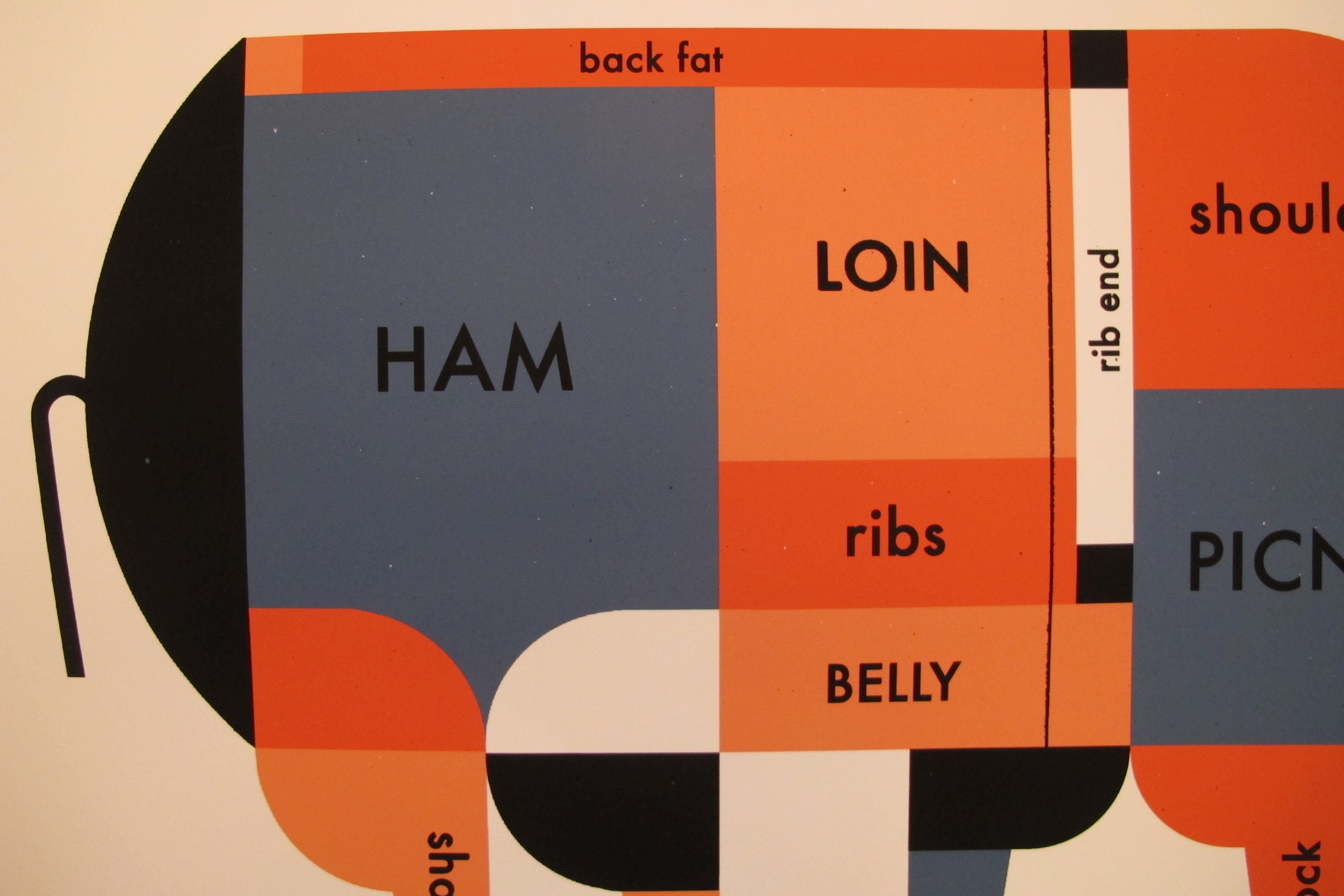 2017 Geometric Pork Butcher Chart - Pig Cutting Guide for Professional Chefs & Home Cooks - Perfect for Meat Processing, BBQ Prep & Culinary Classes