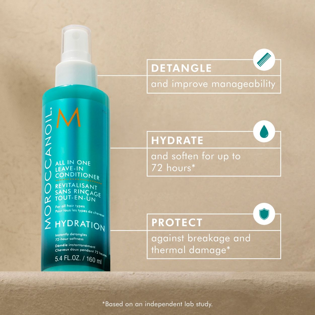 Best All-in-One Leave-In Conditioner for Hair Repair & Hydration - Perfect for Daily Use, Travel & Post-Workout Care