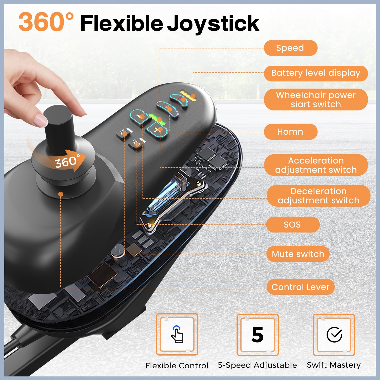 **Lightweight Foldable Electric Wheelchair for Adults - POWET Smart Motorized Wheelchair with Dual Motors, 15-Mile Range, All-Terrain Capability (Black) - Ideal for Indoor/Outdoor Use, Travel & Daily Mobility**