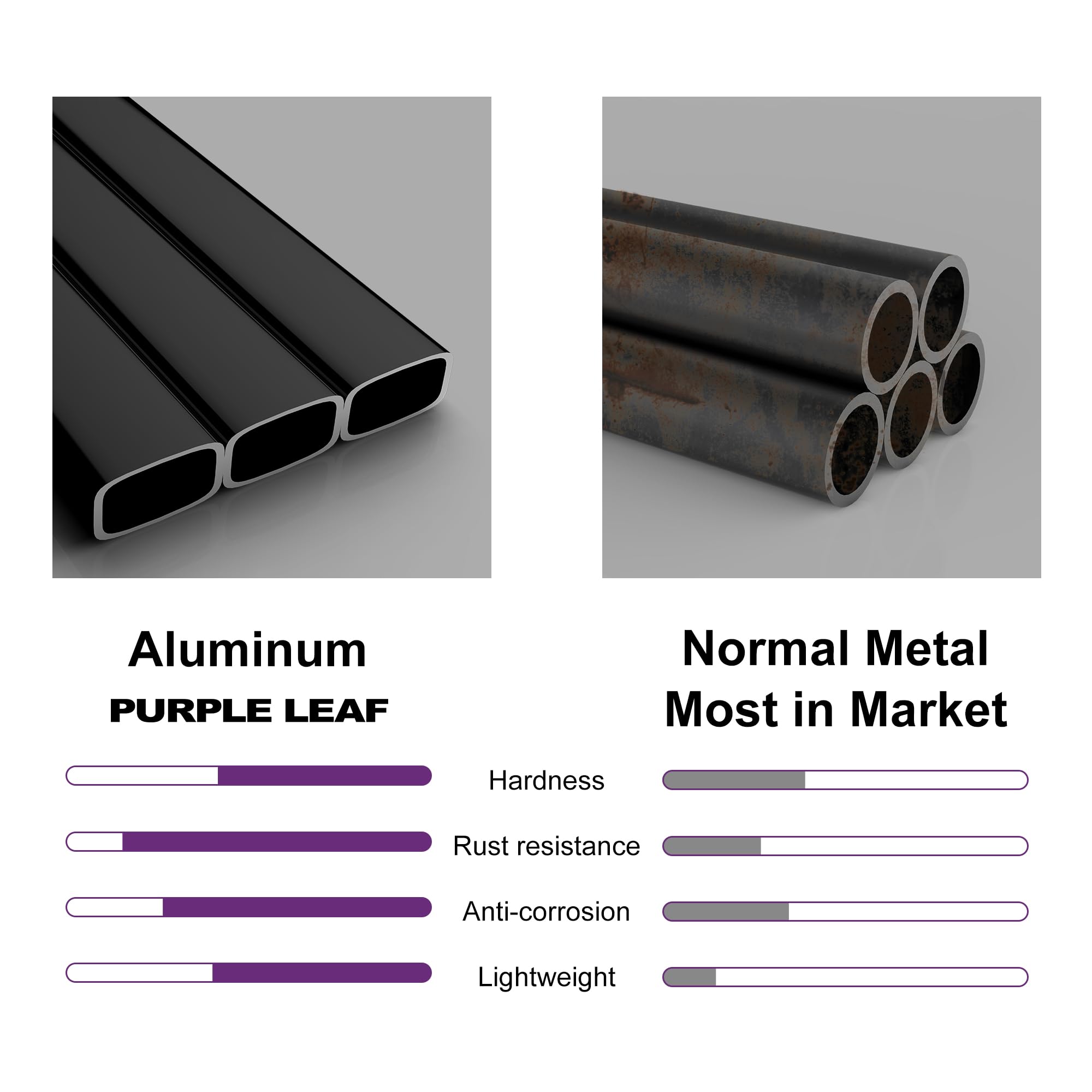 PURPLE LEAF 6-Piece Outdoor Dining Set with Adjustable All-Aluminum Black Slat Table & Padded Folding Chairs - Modern Patio Furniture for Backyard, Garden, Poolside or Terrace (Grey)