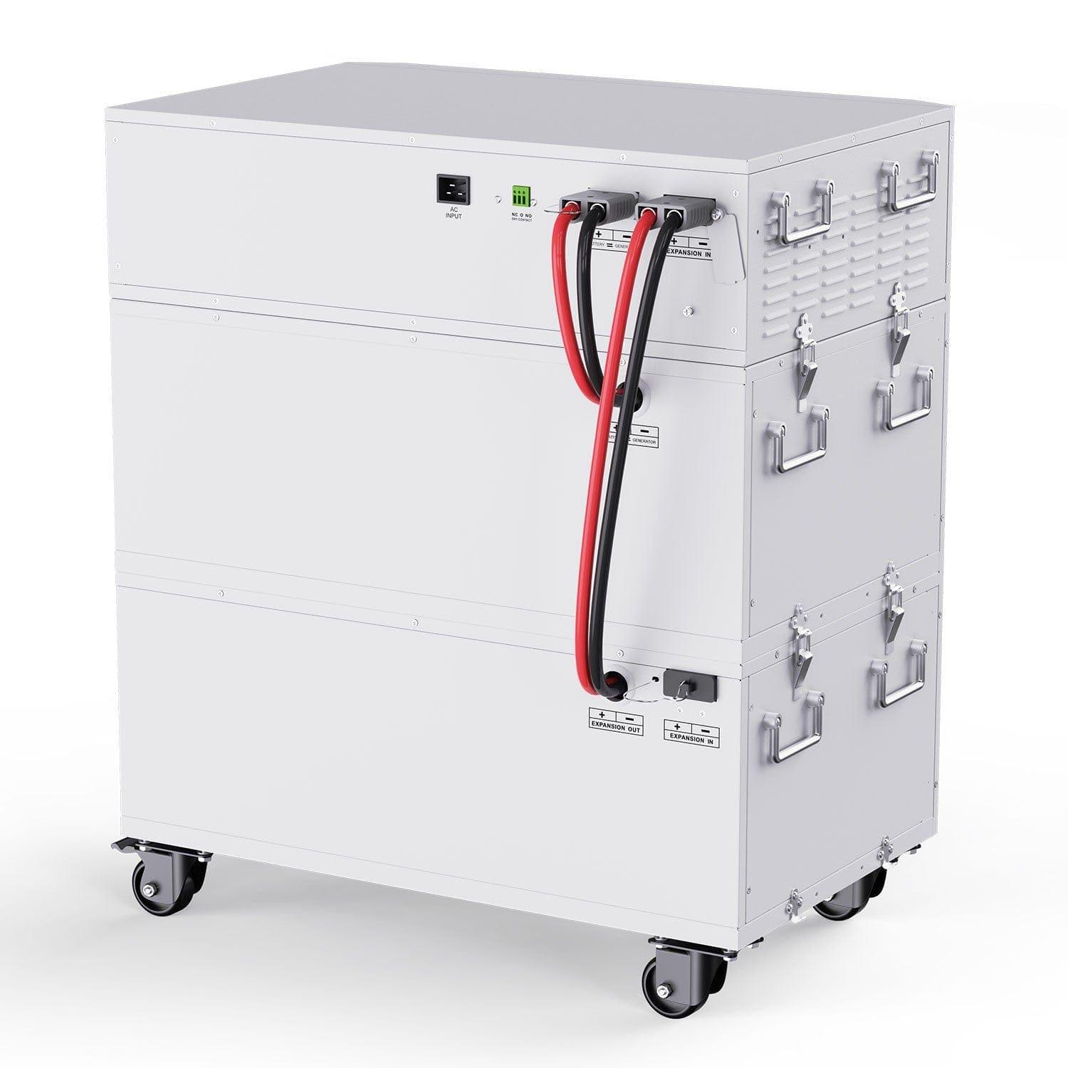 Nature's Generator Powerhouse Platinum Plus System - Solar & Wind Powered Generator for Home Backup, Emergency Power, Off-Grid Living & Outdoor Adventures