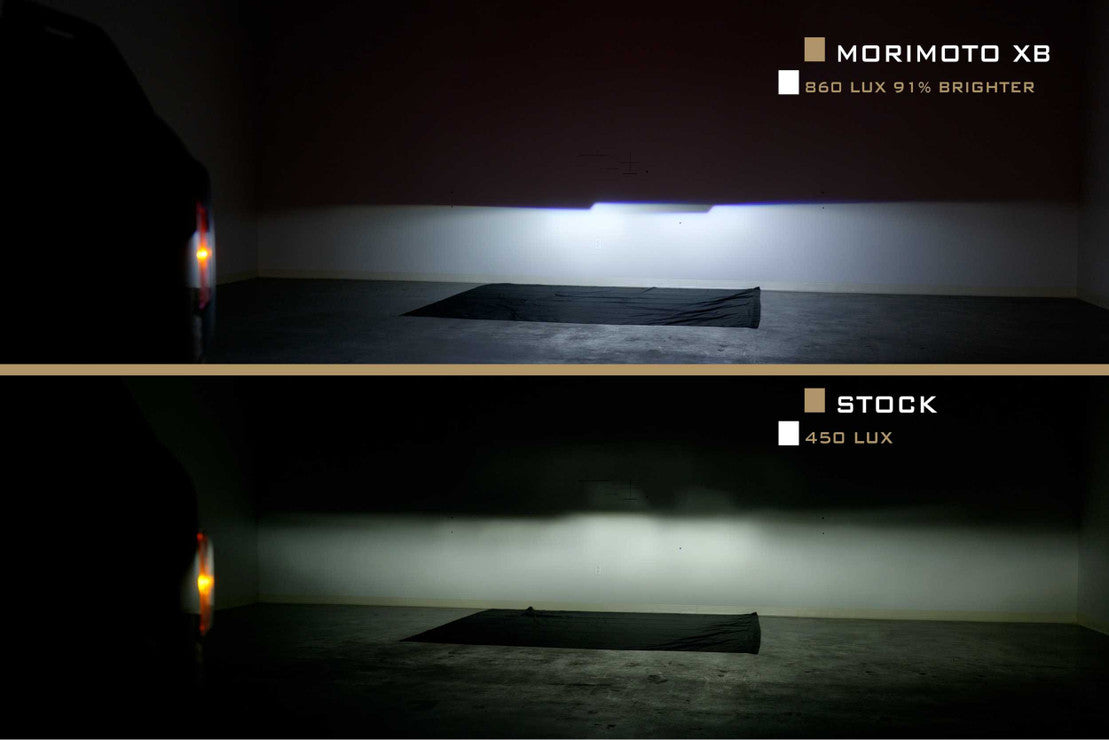 2021+ Ford Bronco XB LED Headlights - High-Performance Off-Road Lighting for Night Driving & Adventure