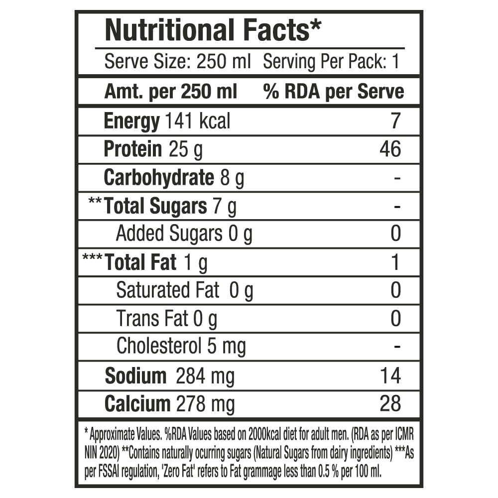 Epigamia Turbo 25g High Protein Milkshake - Cookies & Cream Flavor, 250ml | Post-Workout Recovery Drink & Healthy Snack for Fitness Enthusiasts