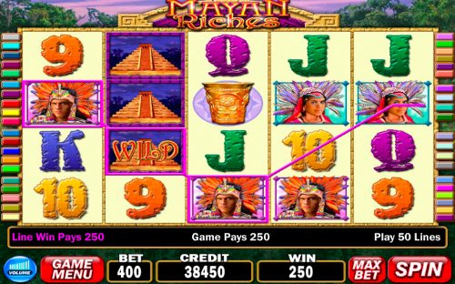 IGT Slots: Candy Bars Game - Free Download for PC & Mobile | Fun Casino-Style Slot Machine Experience