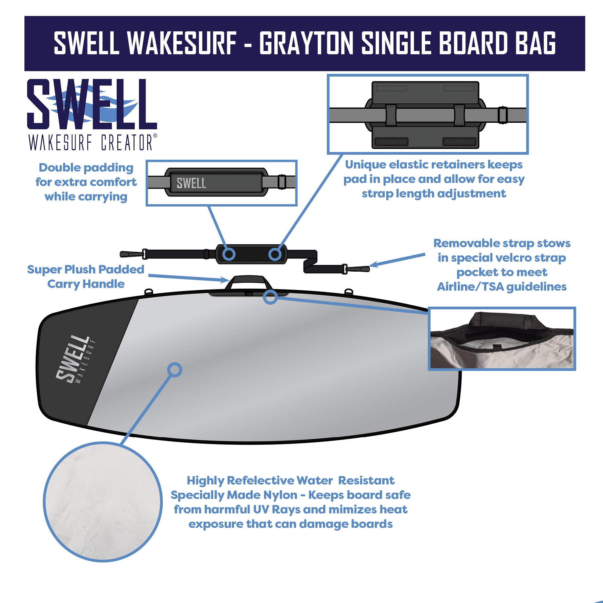 **SWELL Wakesurf Grayton Wakesurf Board Bag - Durable Travel Bag for Wakeboards & Surfboards - Perfect for Beach Trips, Boat Storage & Air Travel**