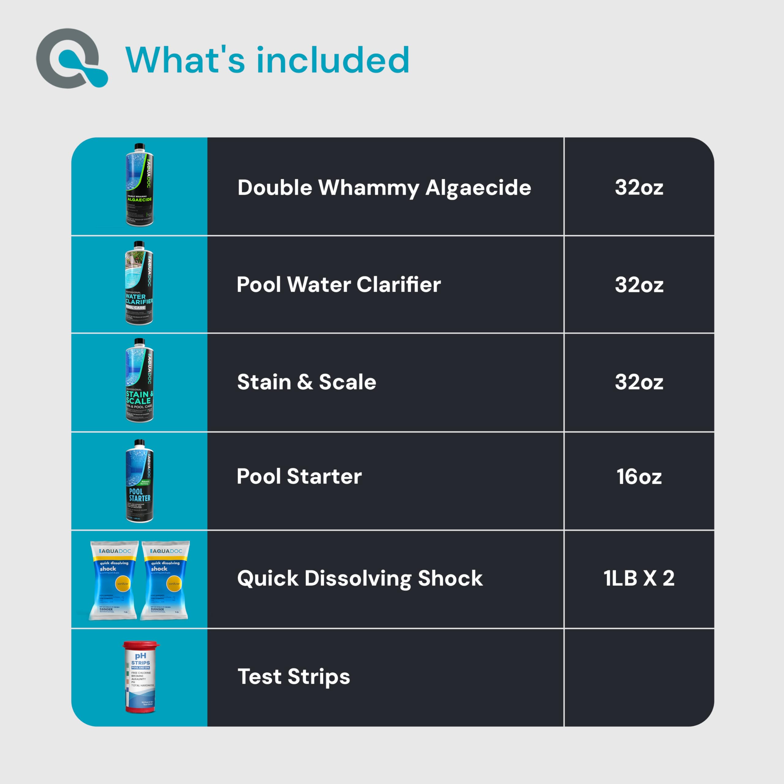 **AquaDoc Pool Opening Chemical Starter Kit - Inground & Above Ground Pool Start Up Kit for 15,000-20,000 Gallon Pools | Easy Pool Maintenance & Spring Opening Solution**    *(Use Case: Perfect for seasonal pool opening, water balancing, and maintaining crystal-clear swimming pools.)*