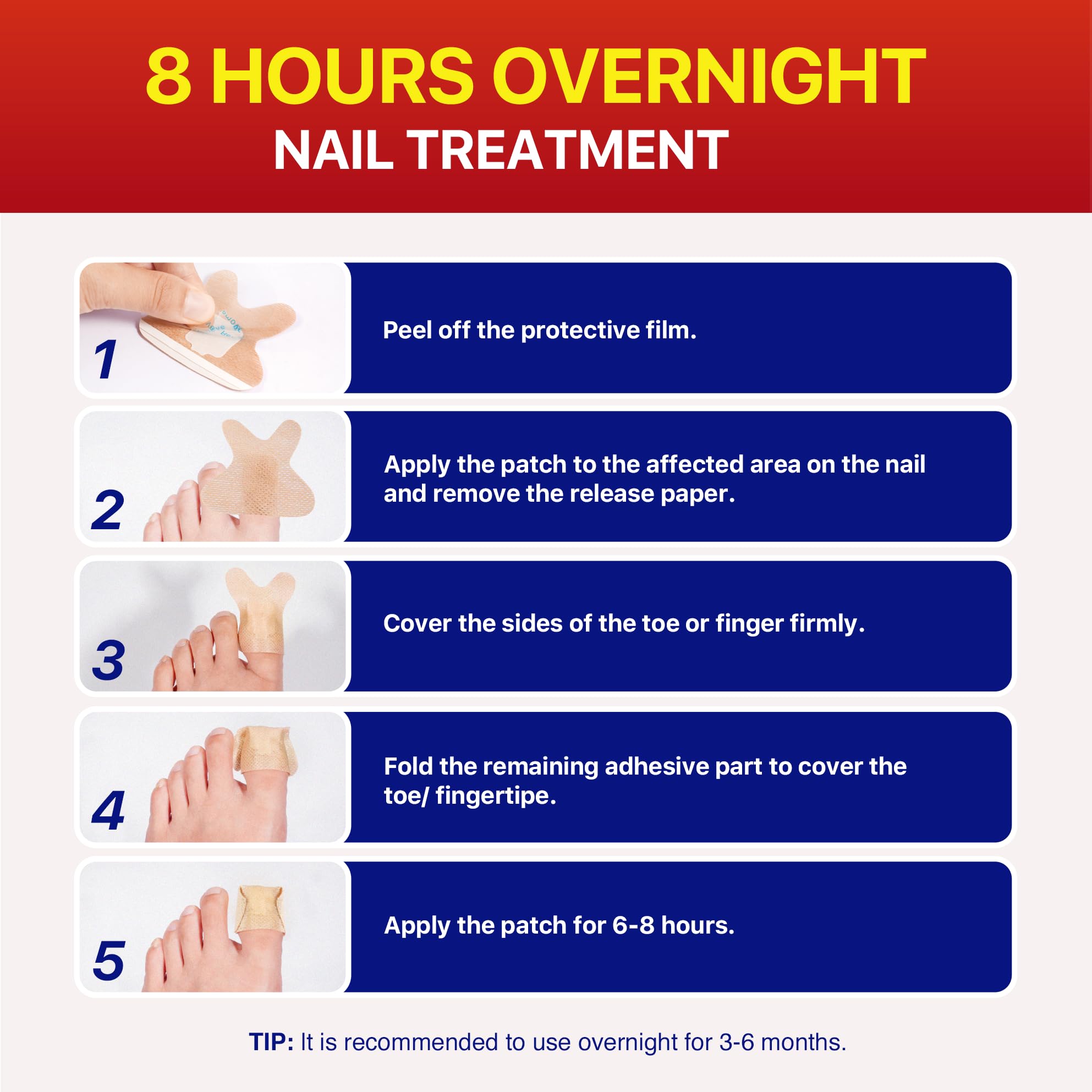 Overnight Nail Repair Patches for Stronger Nails - 32 Medicated Nail Care Patches for Runners, Dancers & Hikers - Perfect for Nighttime Nail Treatment & Recovery After Sports
