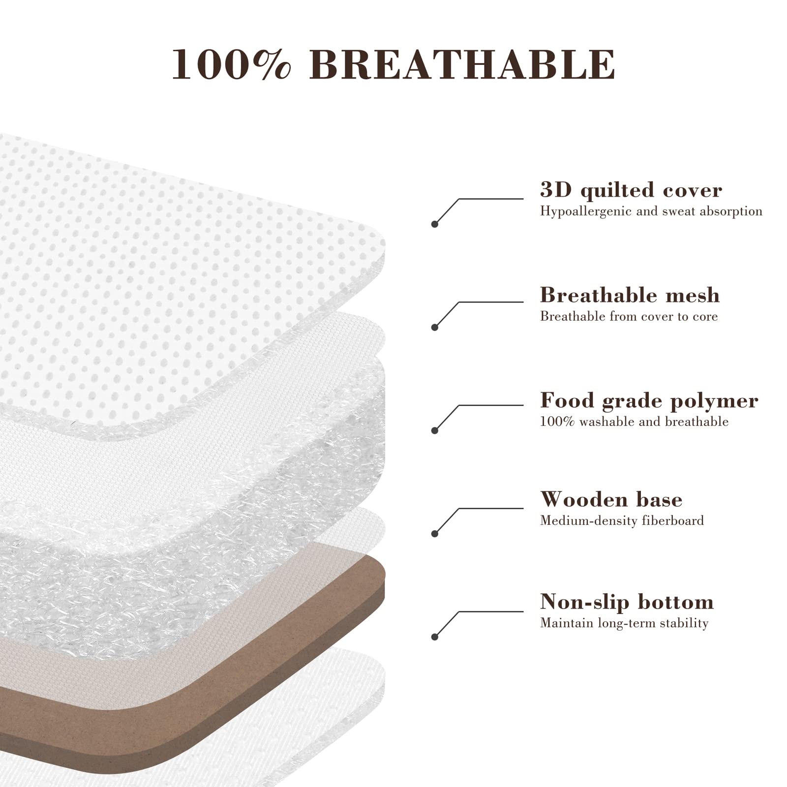 ANGELBLISS Baby Bassinet & Bedside Sleeper - Adjustable Portable Crib with Breathable Washable Mattress, 6-Level Height for Safe Co-Sleeping | Newborn Infant Bed for Nursery, Travel & Home Use