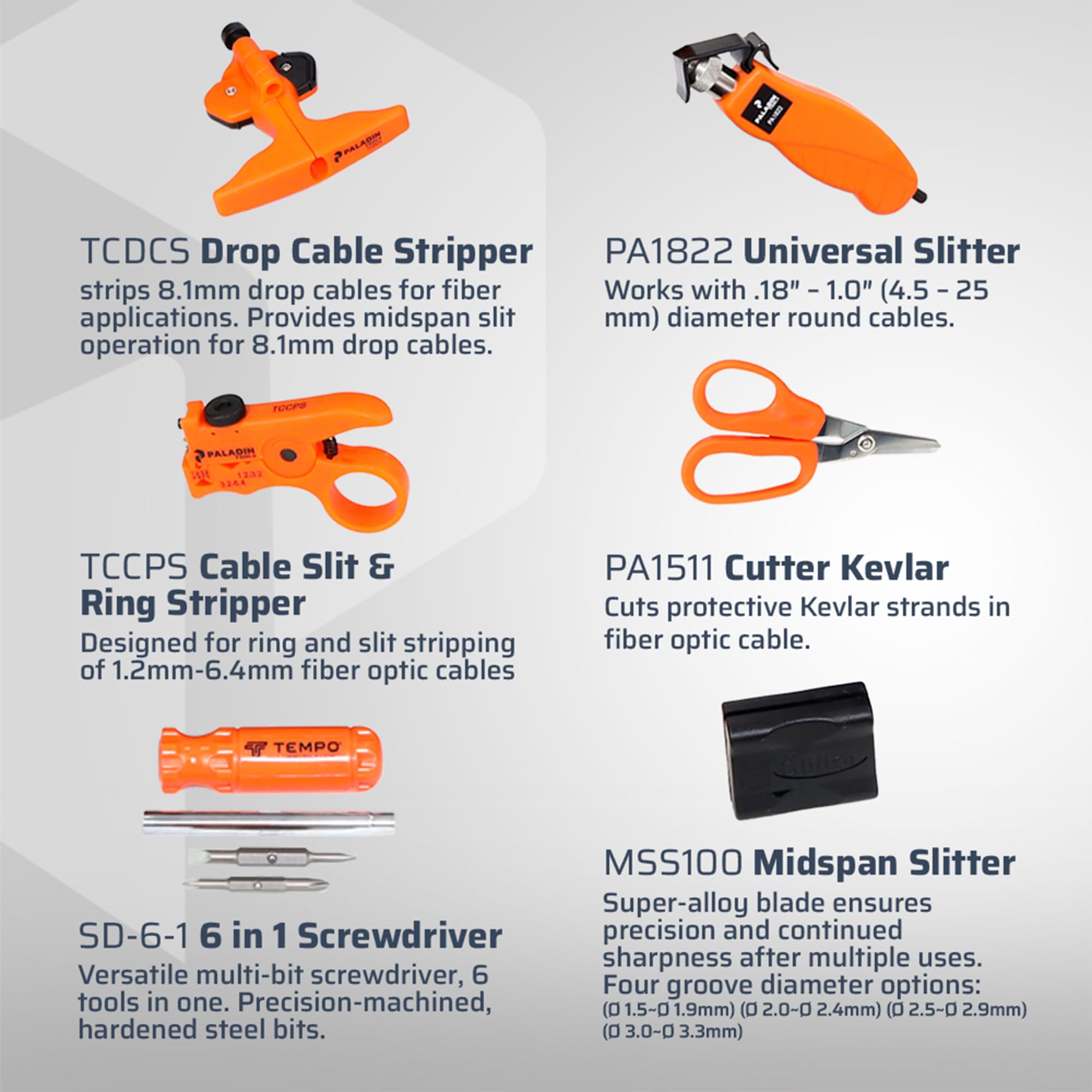 TEMPO FTK-PP Pro Plus Fiber Optic Tool Kit - Professional Fiber Optic Termination Set with Micro OPM & VFL | Complete Fiber Splicing & Testing Tools for Network Installations | Ideal for Telecom Engineers & Data Center Technicians