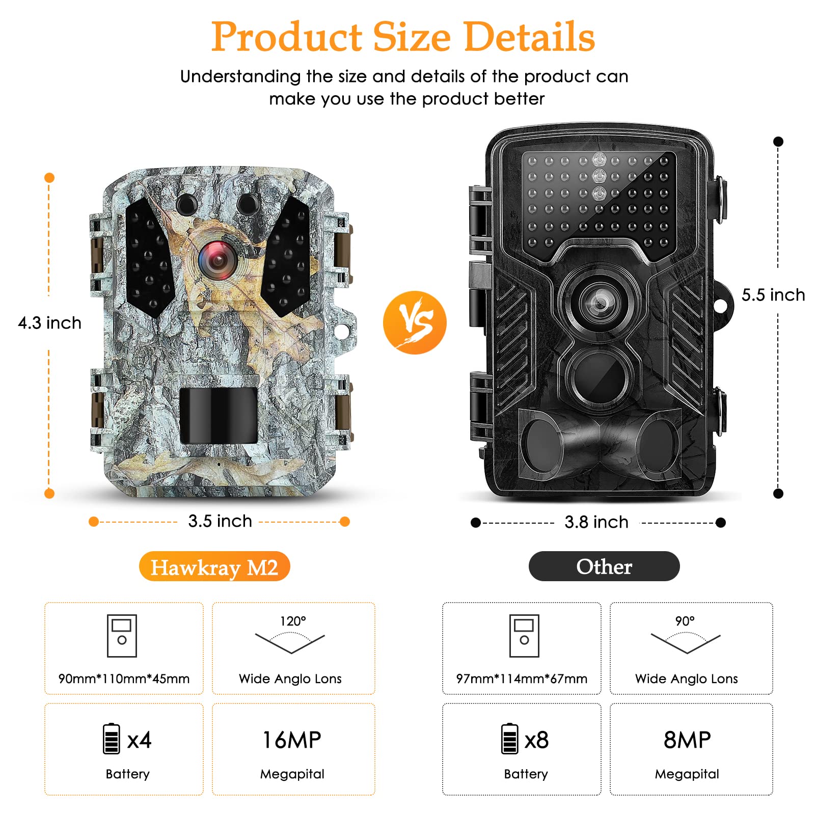 Hawkray 20MP 1080P Trail Camera with 32GB SD Card & Batteries, 120° Wide-Angle Motion Sensor, 0.2s Trigger Time, IP65 Waterproof - Ideal for Wildlife Monitoring, Hunting, and Outdoor Security