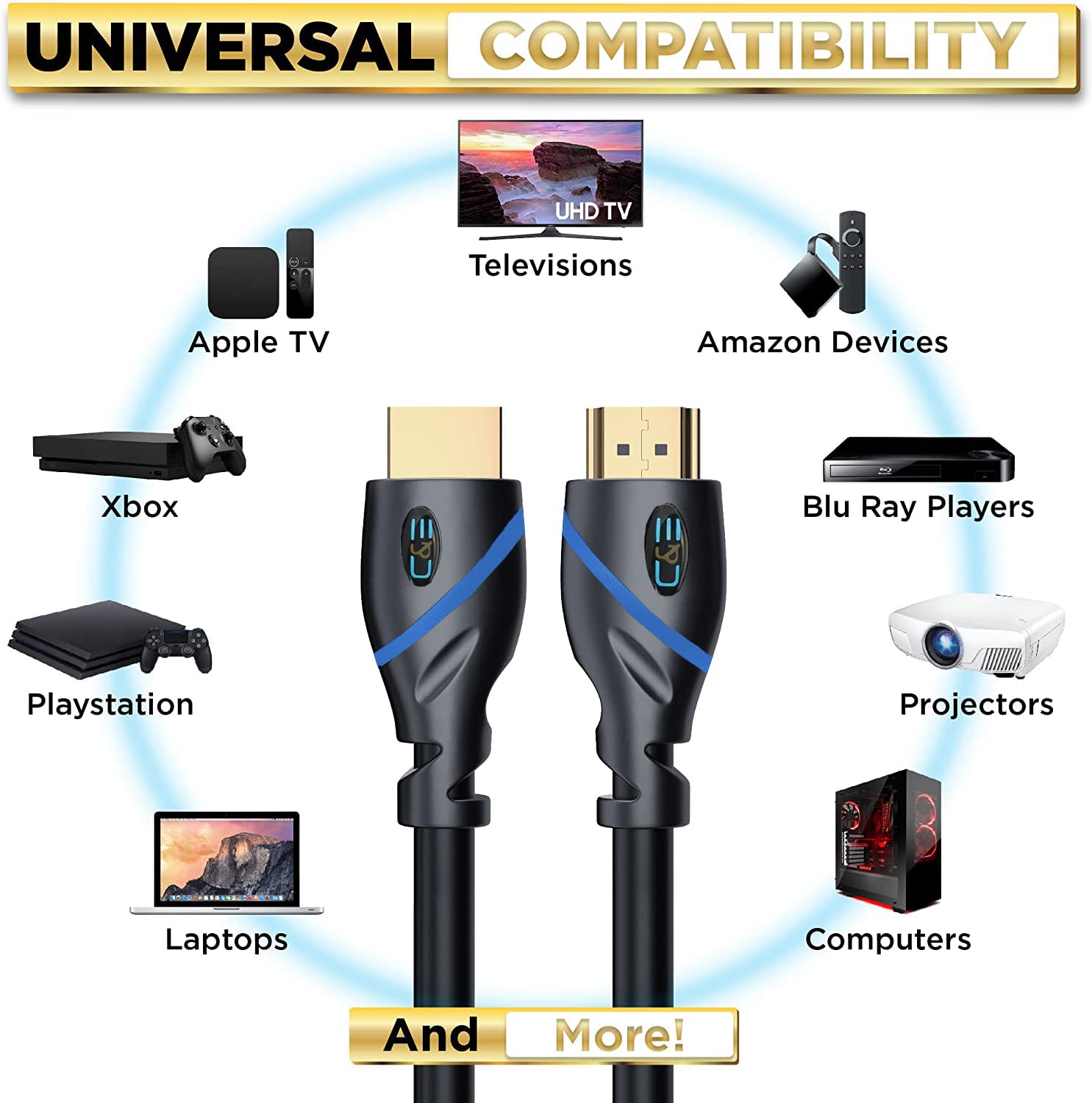 Premium 100 FT High Speed HDMI Cable 2 Pack - 4K 30Hz, 3D, 1080p, Ethernet & Audio Return - Male to Male with Signal Booster for Home Theater, Gaming & Office Setup (30.4 Meters, Black)