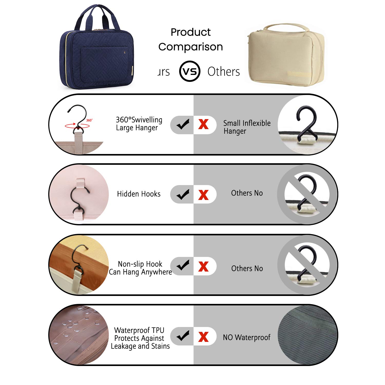 BAGSMART Waterproof Hanging Toiletry Bag - Travel Organizer for Cosmetics & Toiletries | Perfect for Travel & Gym Use