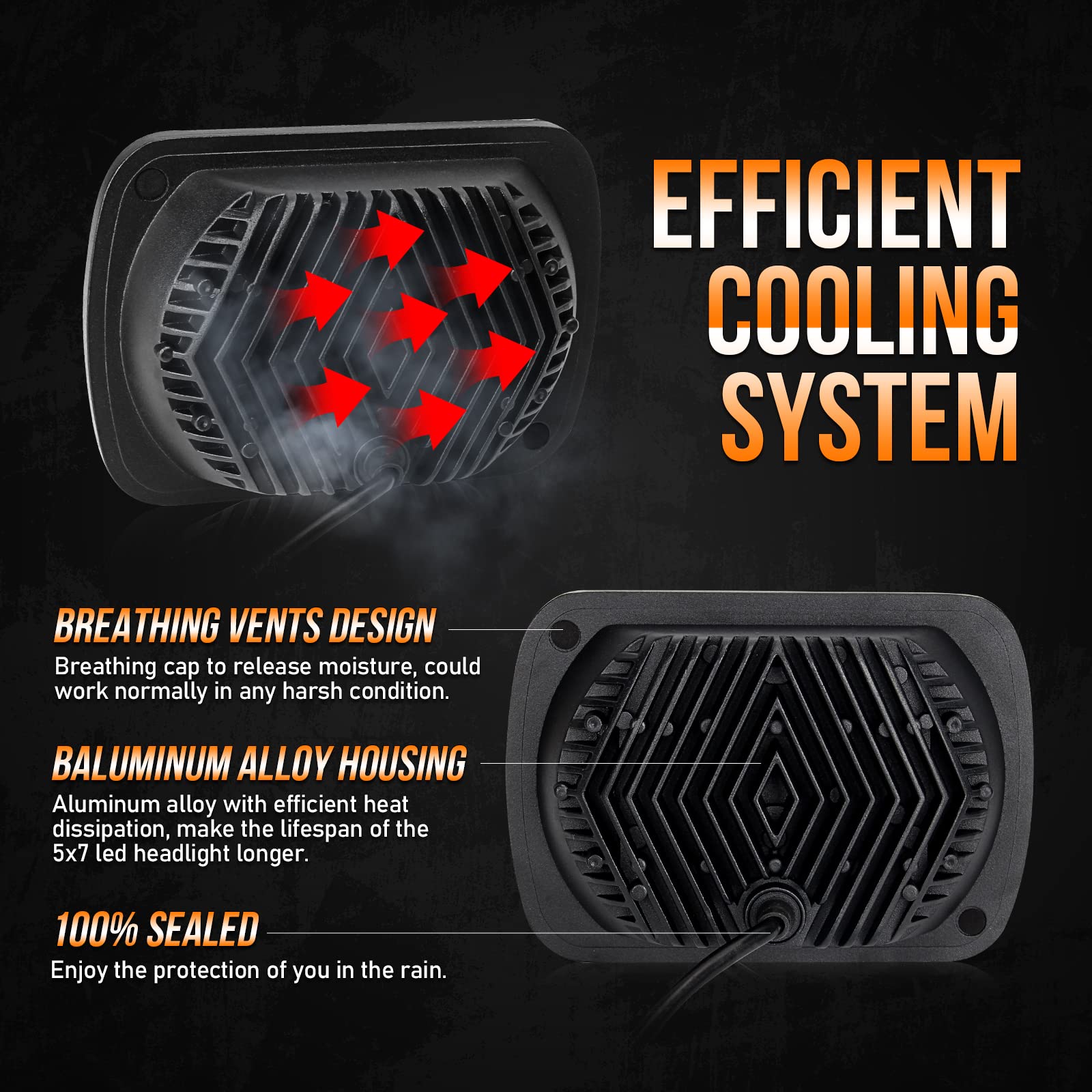 OPP ULITE 5x7 LED Headlights - White DRL & Amber Turn Signal Halo - DOT Approved 80W 6500K Projector Lens - Square 7x6 Headlights Plug & Play Replacement for H6054 H5054 - 2PC Pack - Perfect for Jeep Wrangler, Ford F150 & Off-Road Vehicles