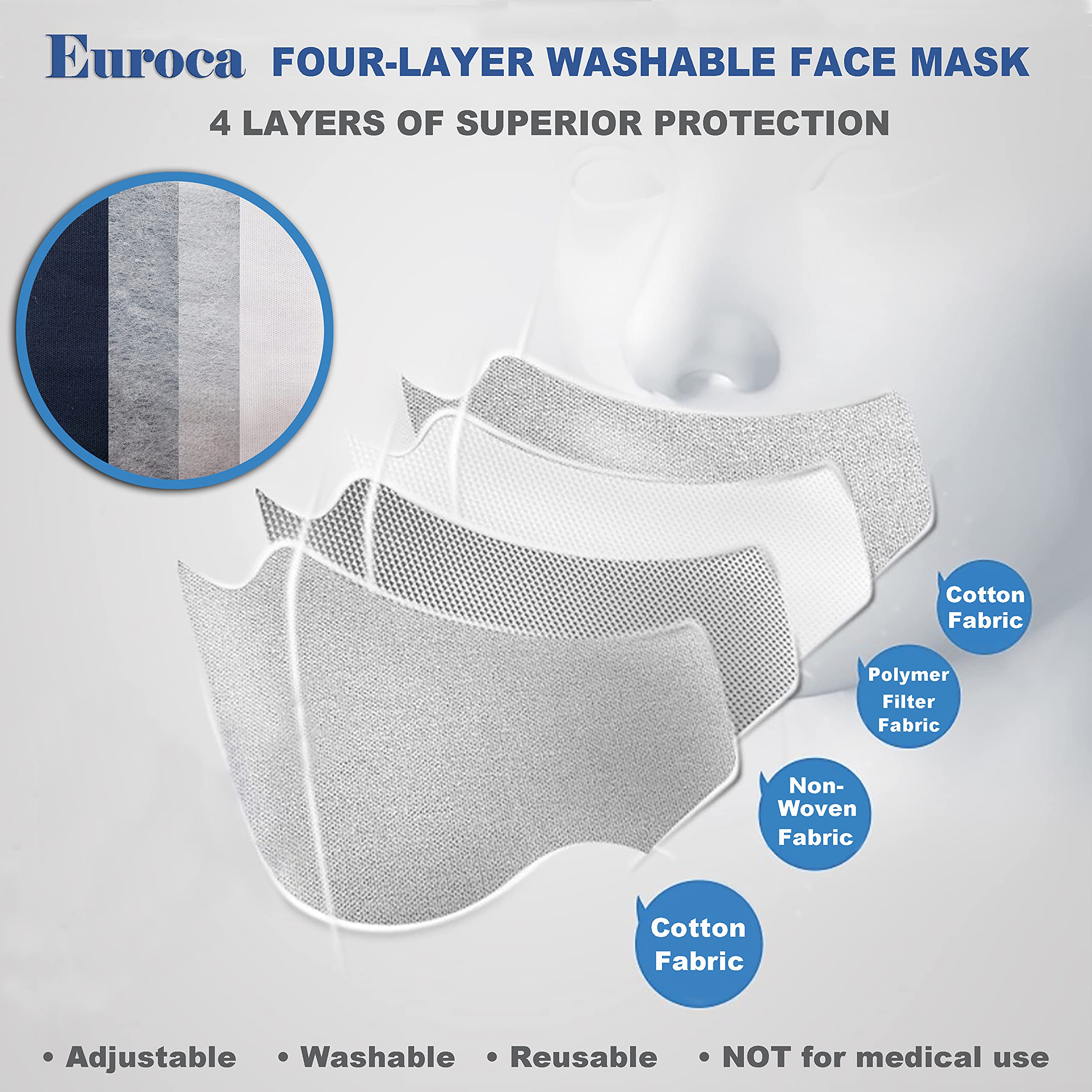 4-Layer Washable Cloth Face Masks with Filters - Reusable & Breathable for Adults - Daily Protection & Outdoors