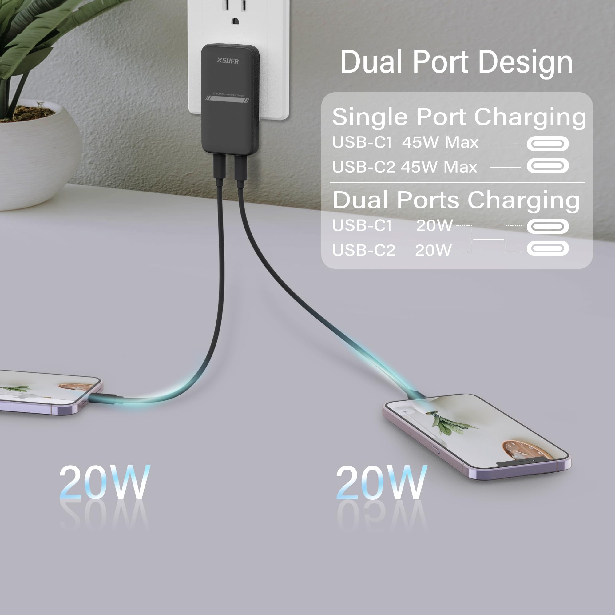 45W USB Wall Charger with PD 3.0 & GaN Technology - Dual USB C Fast Charging Plug for Laptops, Phones, Samsung Galaxy - Compact Folding Design for Travel | Perfect for Home, Office & On-the-Go Charging