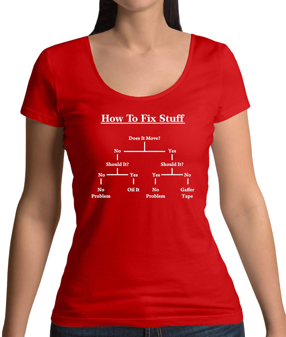 DIY Guide - How to Fix Stuff - Women's Premium Scoop Neck T-Shirt | Comfortable Casual Tee for Home Repairs, Crafting & Everyday Wear