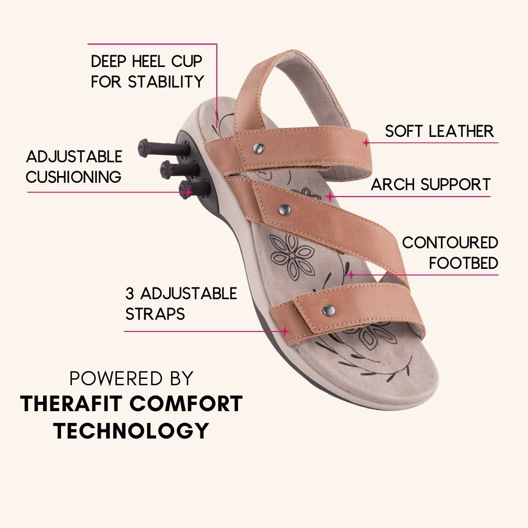 Haley Adjustable Women's Sandals - Comfortable Summer Beach Flip Flops for Outdoor Walking, Travel & Vacation