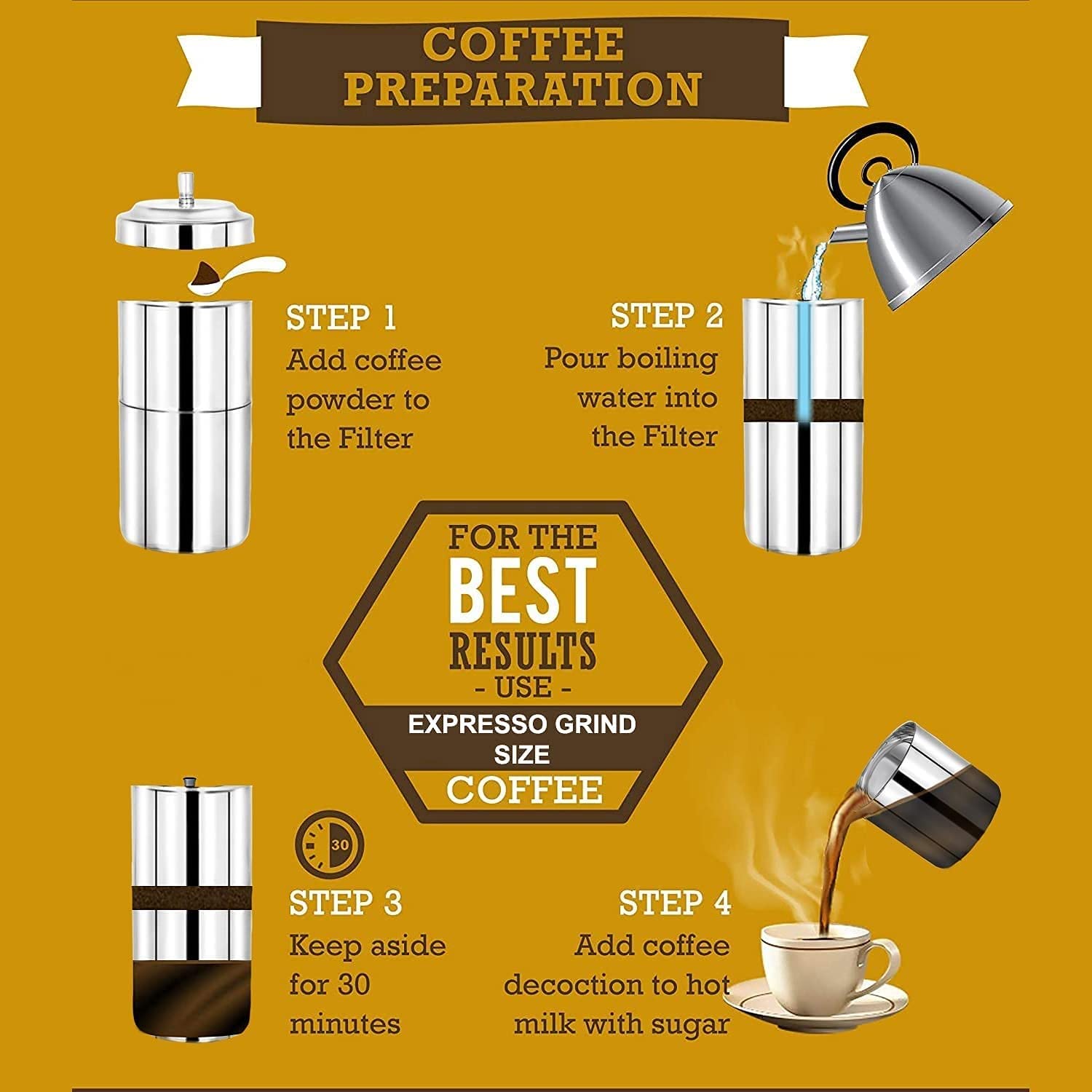 Stainless Steel South Indian Coffee Drip Maker - Reusable Phin Filter for 3-4 Cups (6.6 Oz/200ml) | SS304 Food Grade | Perfect for Camping, Travel & Home Brewing | Compact Decoction Coffee Dripper