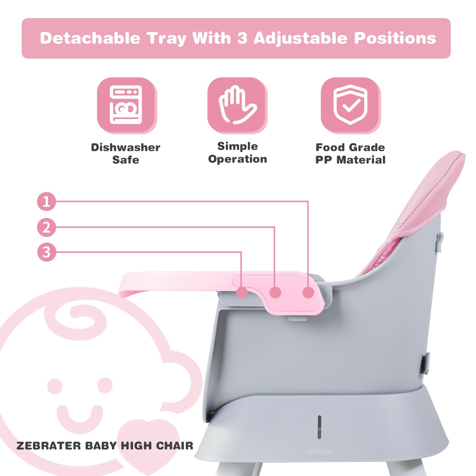 8-in-1 Convertible Baby High Chair with Removable Tray - Toddler Learning Table, Building Block Activity Center & Kids Stool Set (Pink) - Perfect for Mealtime, Playtime & Early Childhood Development
