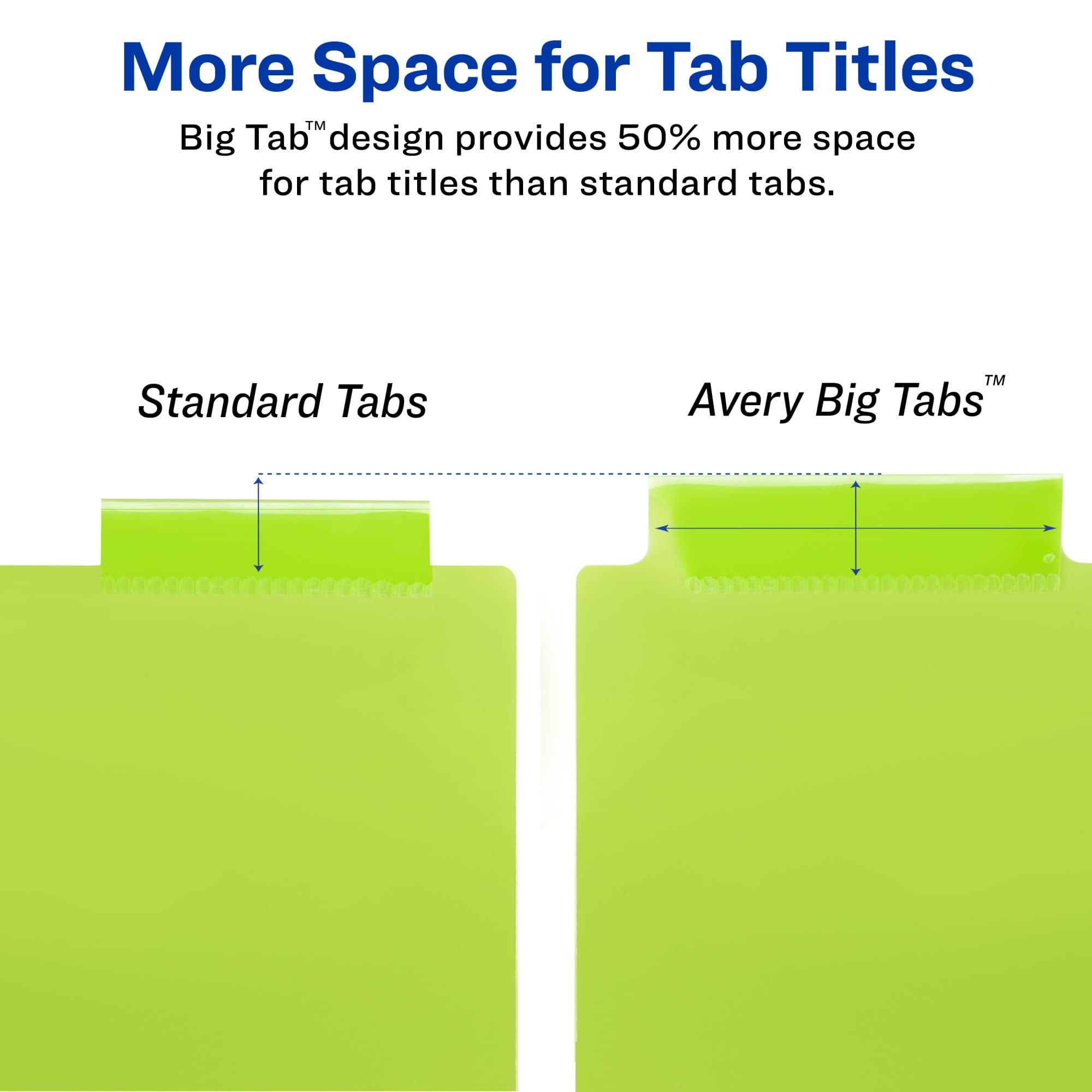 Avery 8-Tab Plastic Binder Dividers for 3-Ring Binders - Multicolor Insertable Big Tabs, 3 Sets (71901) - Perfect for School, Office Organization & Document Filing