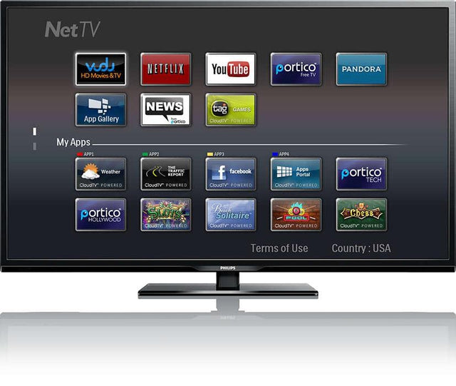 PHILIPS 58PFL4609/F7 58-inch 1080P Full HD 120Hz Smart LED TV with WiFi for Home Theater & Gaming